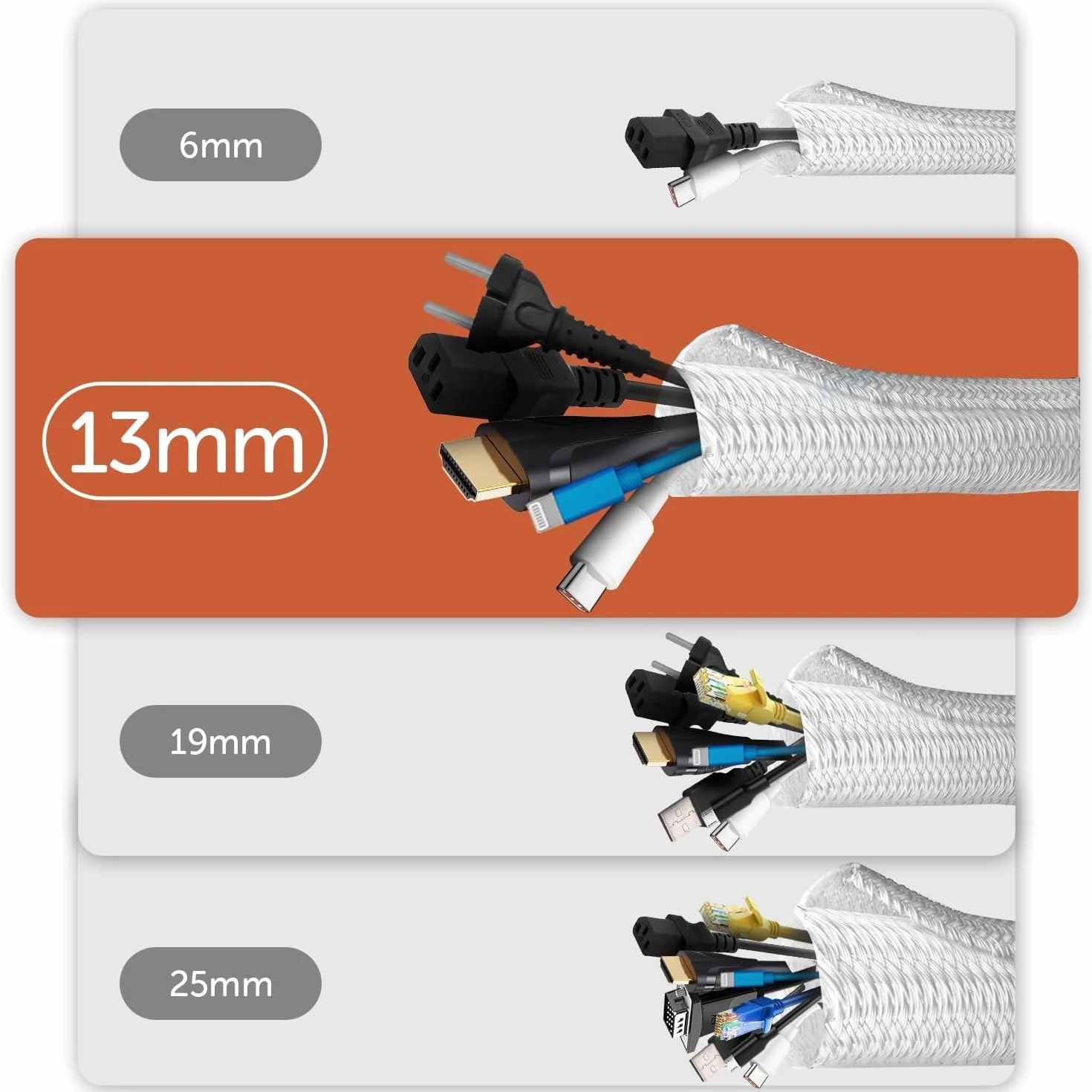 Shinfly 13mm-3m Organizador de Cables, Cubre Cables para TV PC, Blanco