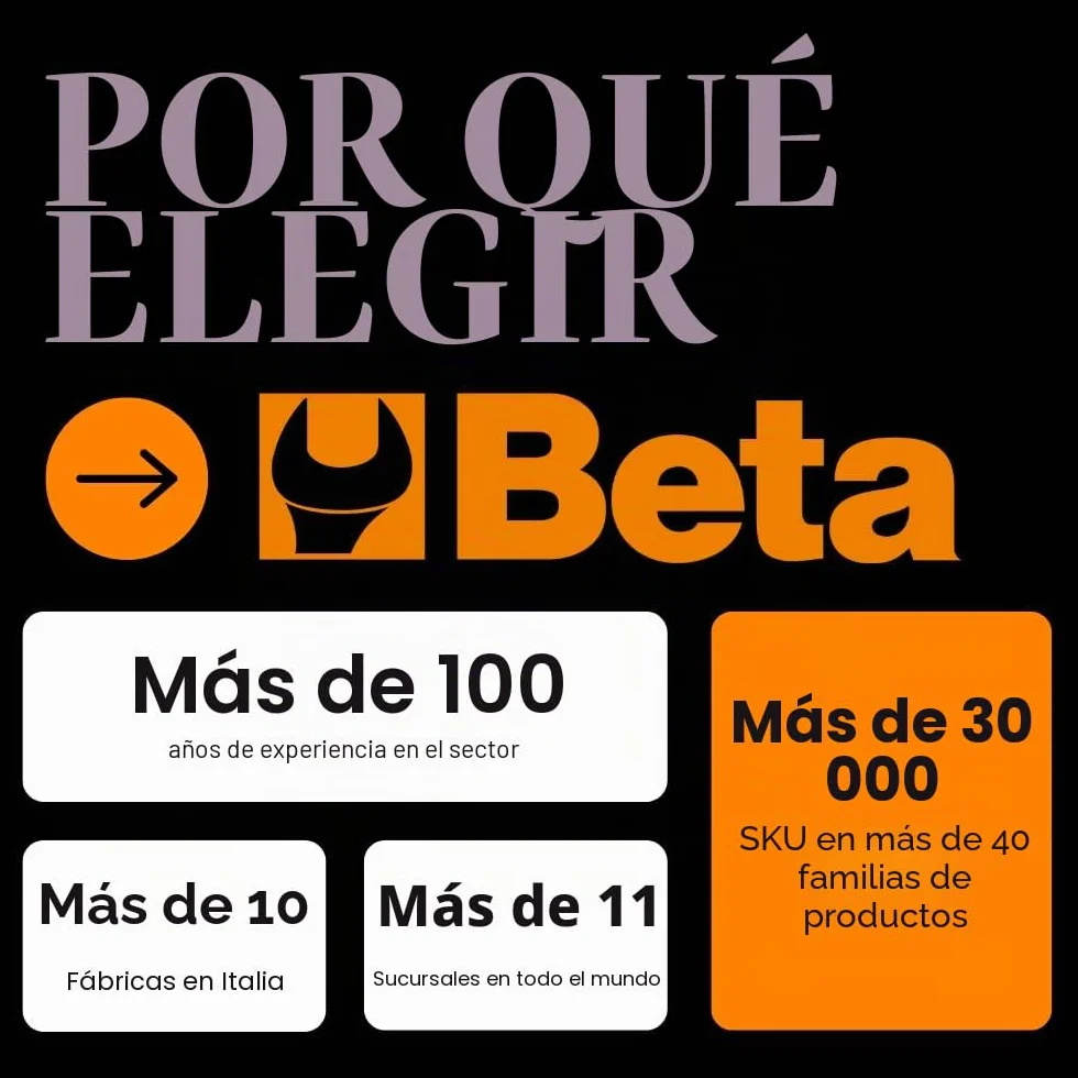 Beta 96T/S5P - Juego de 5 llaves macho hexagonales acodadas con mango