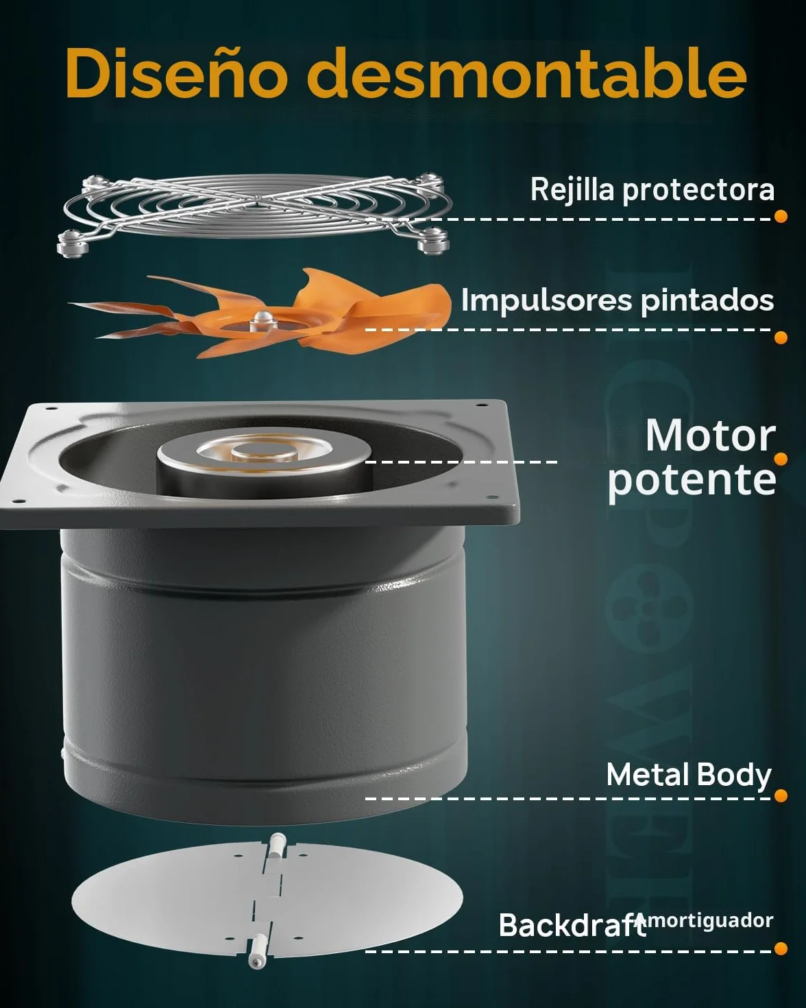 HG Power Ventilador extractor 250 mm 1680 m³/h silencioso válvula retorno enchufe europeo