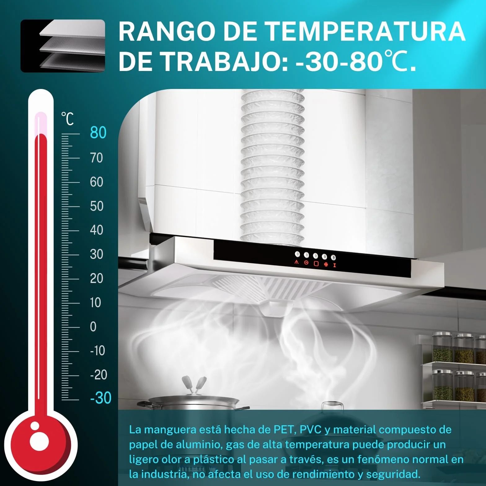 HG Power Manguera de Ventilación 150 mm, 5 m Manguera de Escape de Aluminio, PVC Conductos de Ventilación para Extractores, Climatizadores, Secadoras, Campanas Extractoras, Blanco
