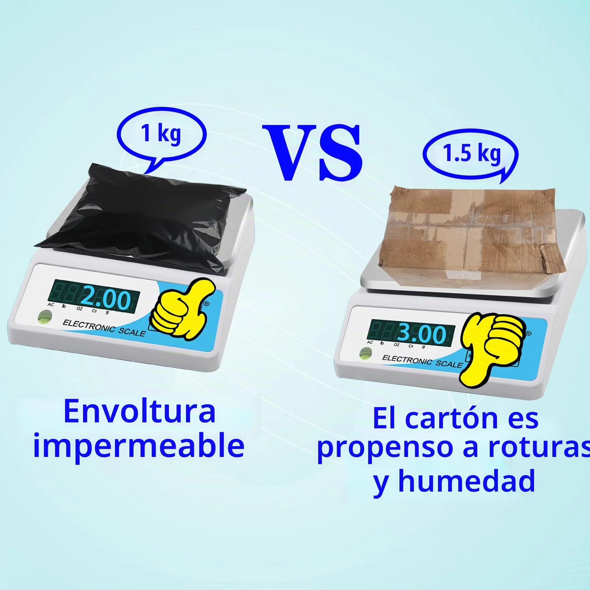 100 Sobres Plastico para Envios Mixed de 4 Tamaños Negro Paquetes para Envios Vinted Embalaje A3 B4 A4 C5 Inviolable, Resistente, Bolsa de Sobres Correo Plástico con Cierre Autoadhesivo