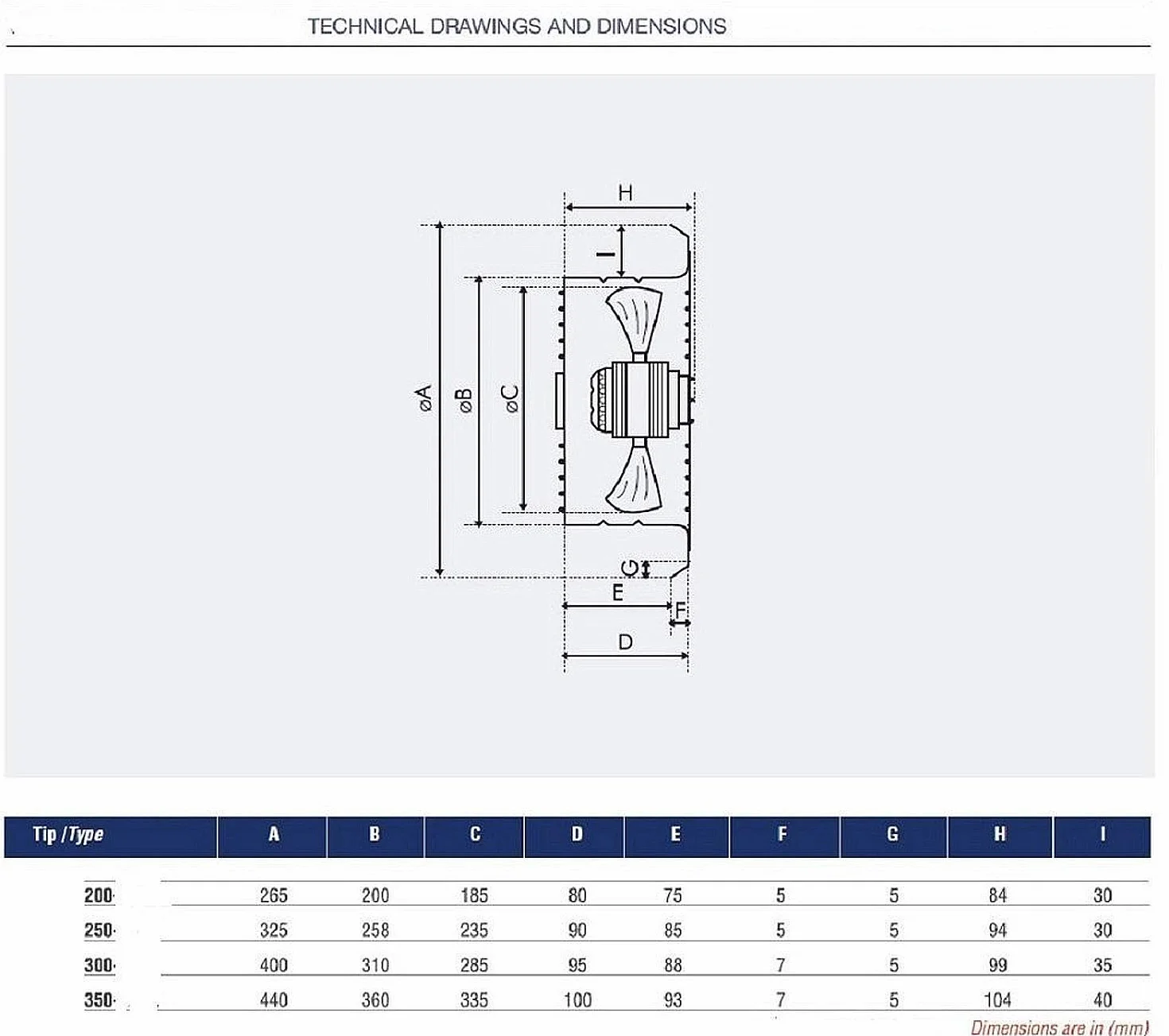 250mm Industrial Ventilador de pared Ventilación Ventiladores industriales extractores aspiracion mura pared extractore extractor Extractor Helicoidal 25 cm