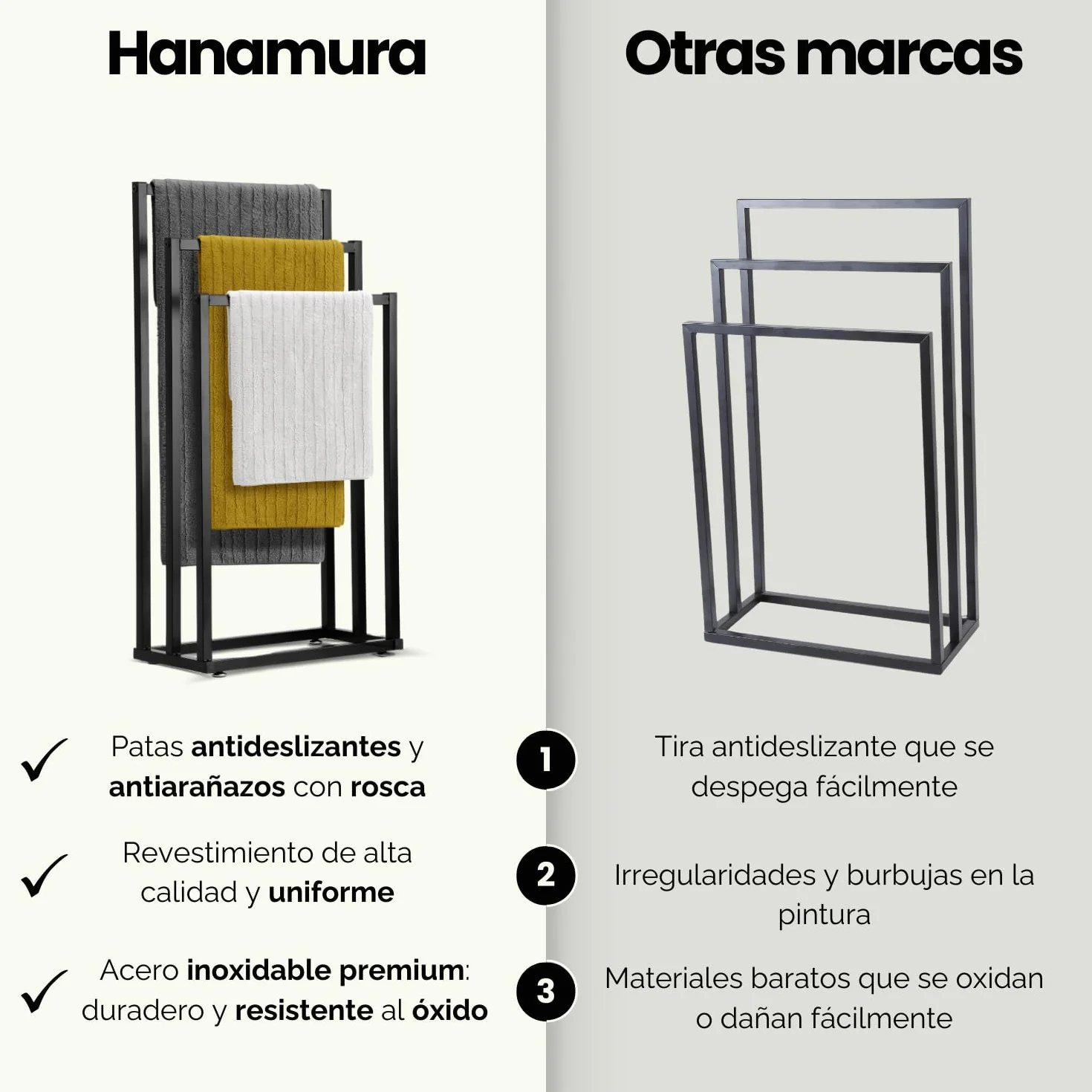 Toallero de Pie Negro – Soporte de Toallas Moderno para Baño – Estructura Estable sin Taladro