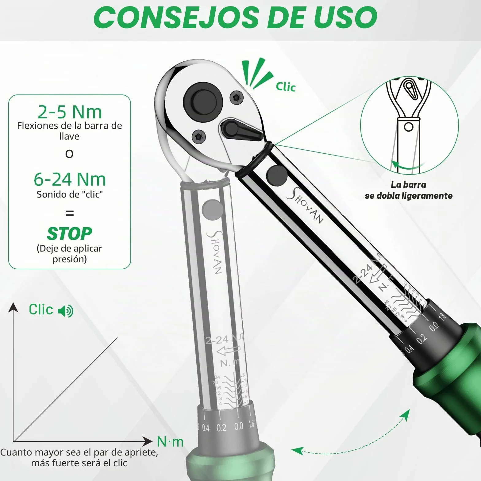 Llave Dinamometrica Bicicleta, Llaves de Carraca 1/4 Pulgadas 2-24 Nm, Carraca Reversible de 72 Dientes, Precisión de ± 3% de Error, Lncluye Adaptador de 3/8", Puntas Phillips Hex y Torx.