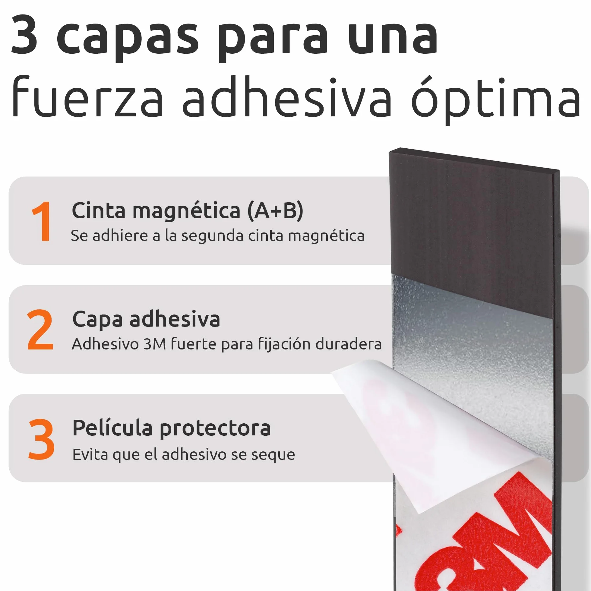 ECENCE Cinta magnética autoadhesiva A + B para mosquiteras (3m+3m) Tiras magnéticas con atracción mutua