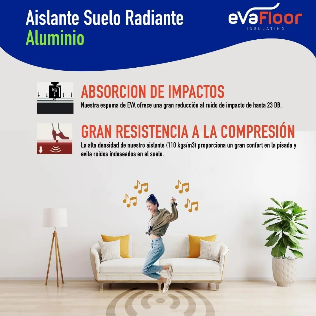 Pack 2 Aislante Suelo Laminado Radiante Aluminio 1x20 metros | Base Aislante Suelo Laminado | Fabricado con Base de Eva 2mm + Lámina Aluminio | Incluye Adhesivo
