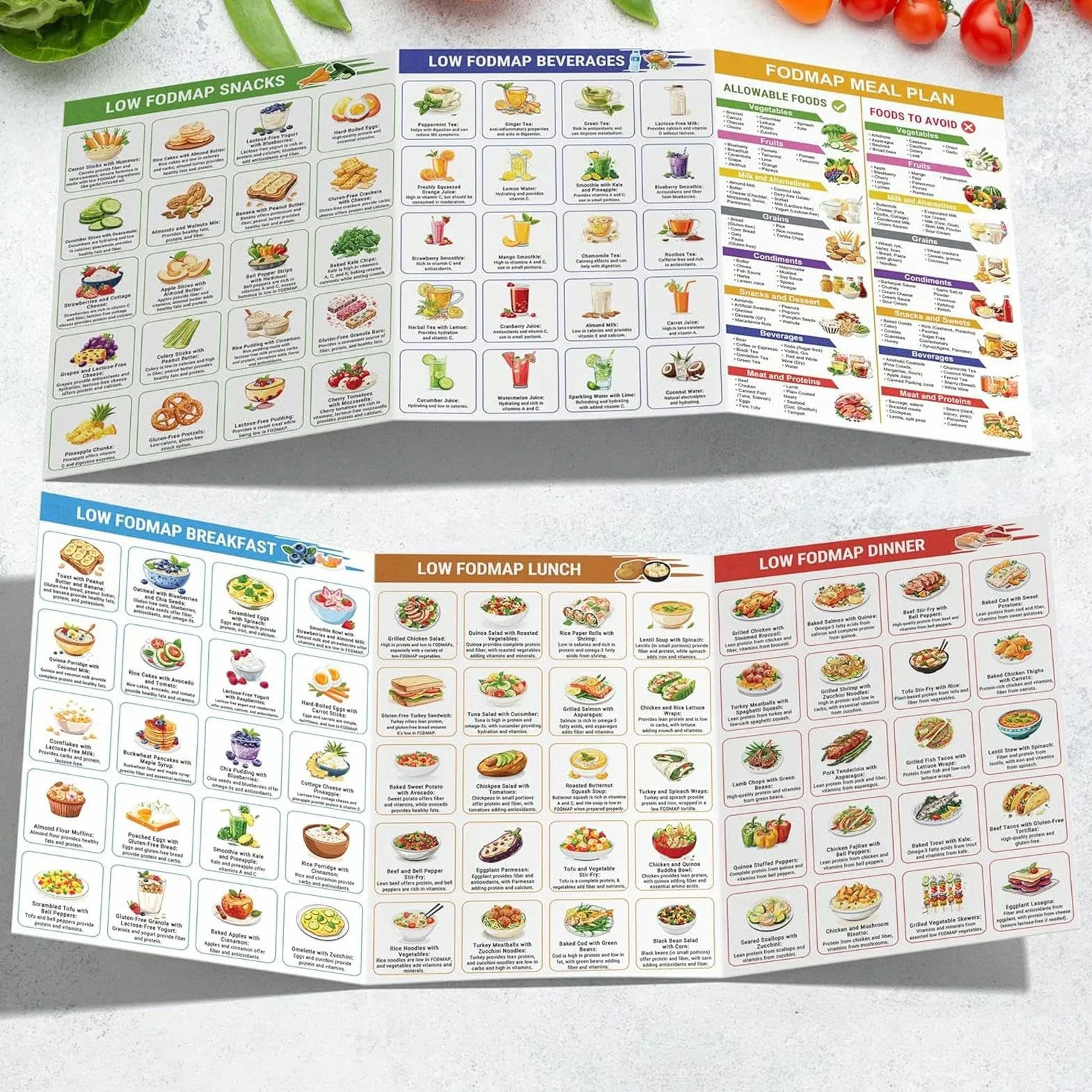 Tabla de lista de alimentos baja en FODMAP, folleto imprimible para principiantes, lista de alimentos para diabetes
