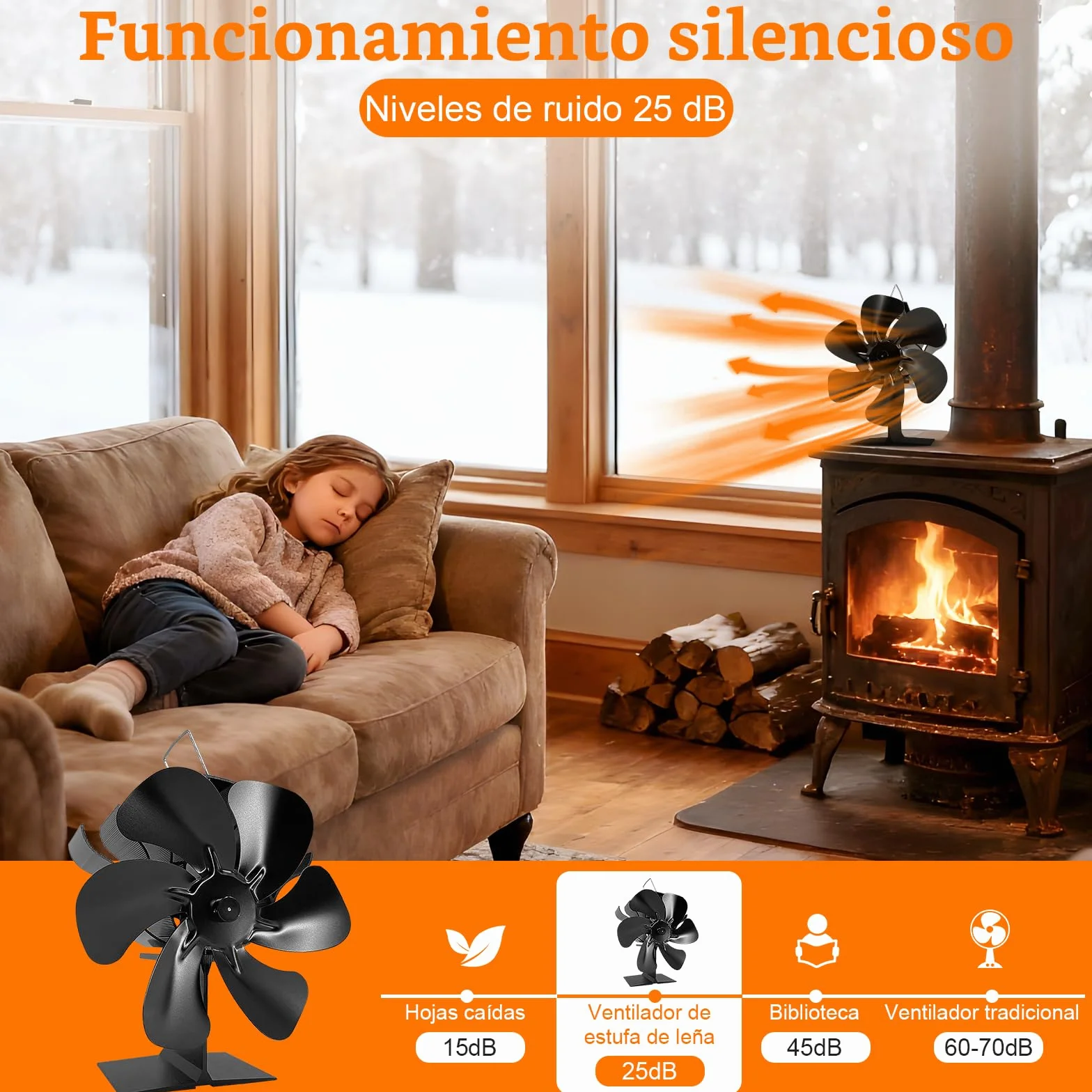 Ventiladores de estufa para chimeneas，Ventiladores de chimenea, 6 piezas, Ventiladores de chimenea de 6 piezas, Ventiladores de estufa de leña/chimenea/chimenea (Estándar)