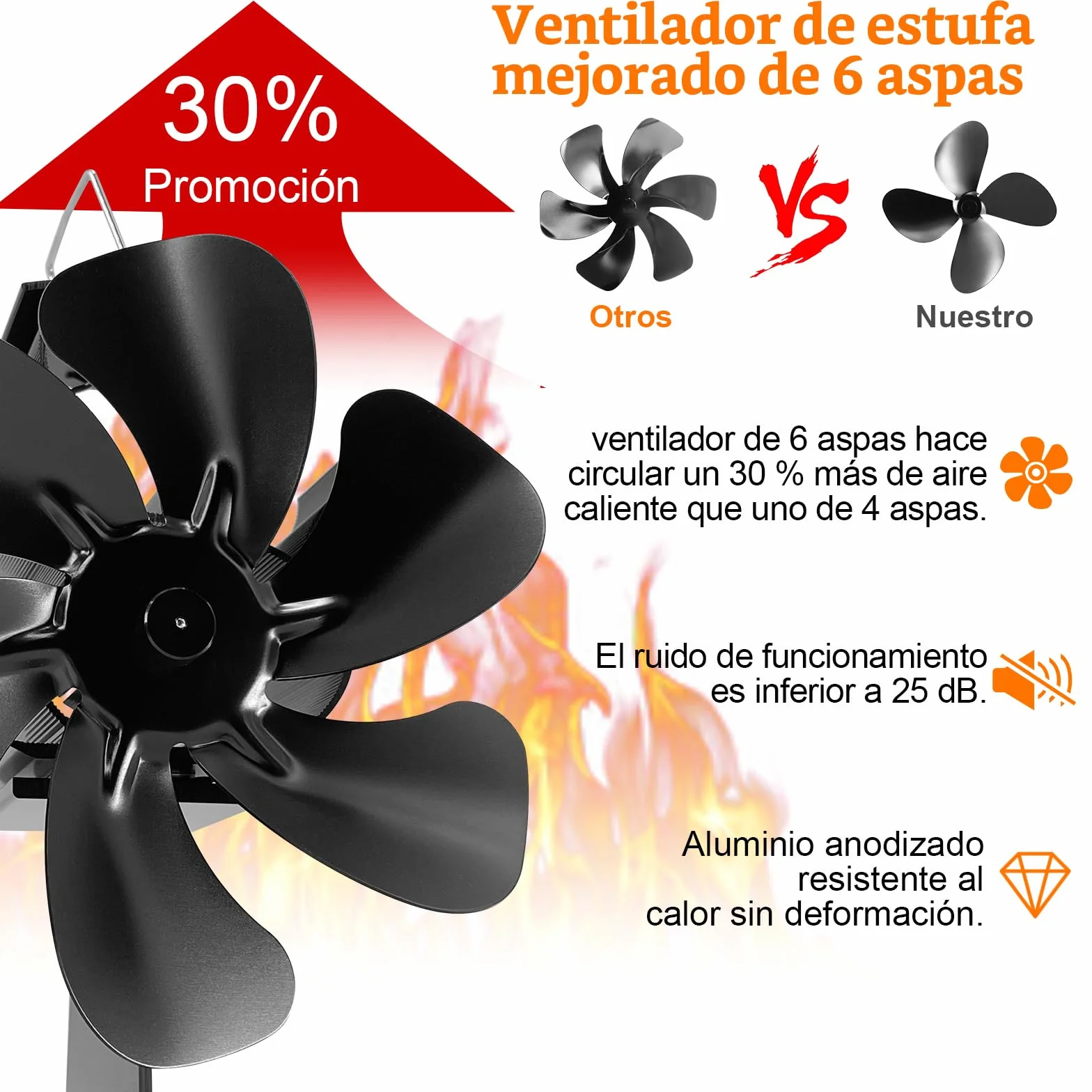 Ventiladores de estufa para chimeneas，Ventiladores de chimenea, 6 piezas, Ventiladores de chimenea de 6 piezas, Ventiladores de estufa de leña/chimenea/chimenea (Estándar)