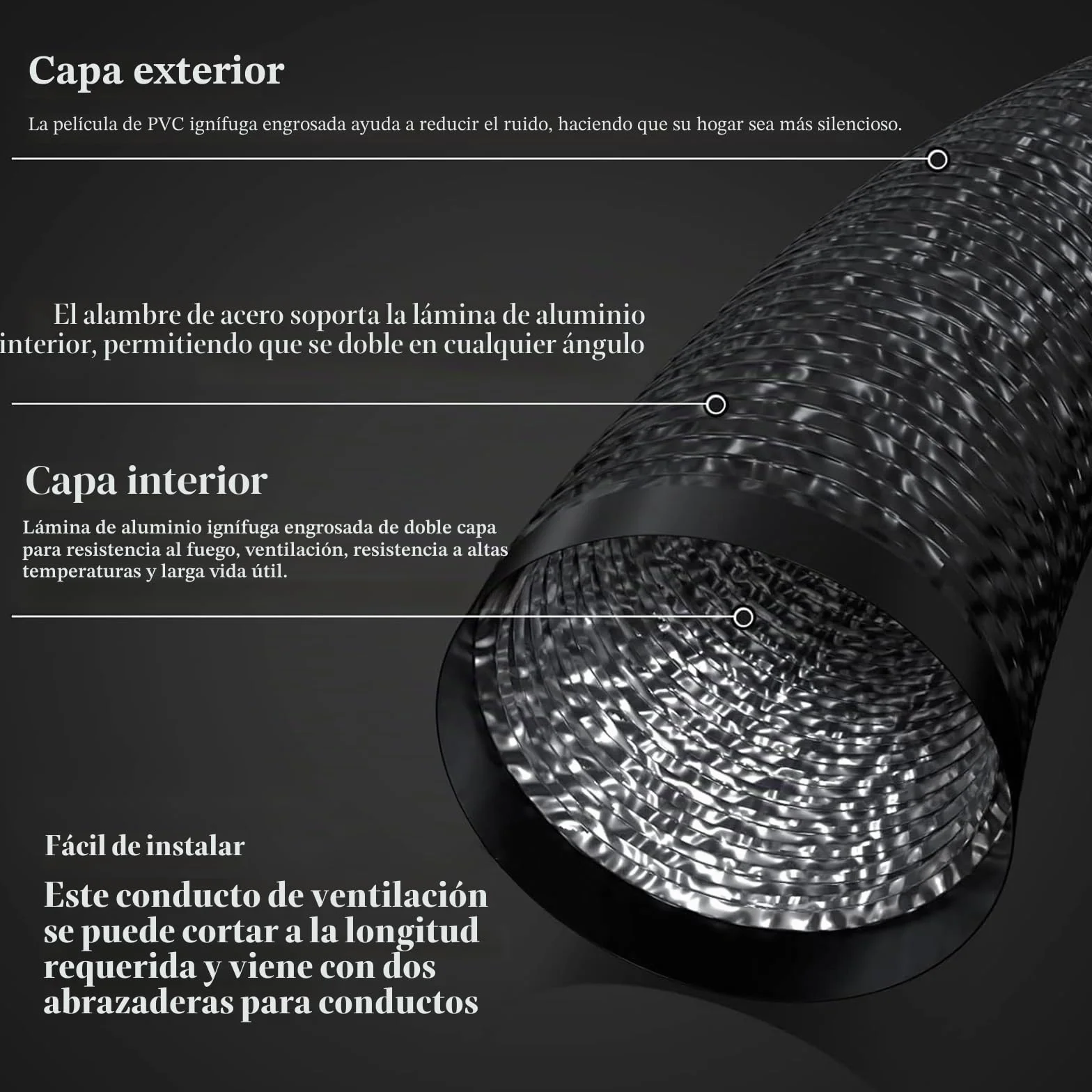 Tubo Aire Acondicionado Portatil, Flexible Manguera Ventilación 150 mm, 300 cm Manguera Escape Aluminio, PVC Conductos Ventilación para Extractores, Climatizadores, Secadoras, Campanas, Negro