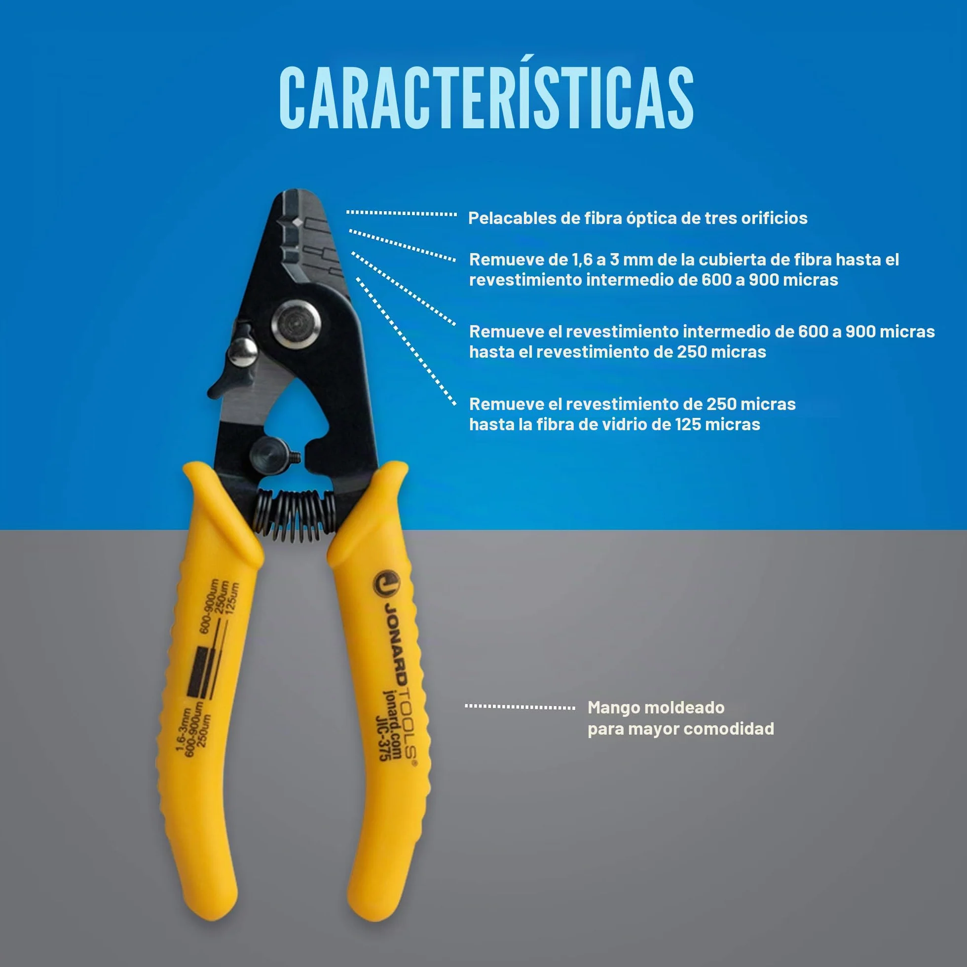 Pelacables de fibra óptica con tres agujeros JIC-375 de Jonard con mango de TPE, 15 cm de largo
