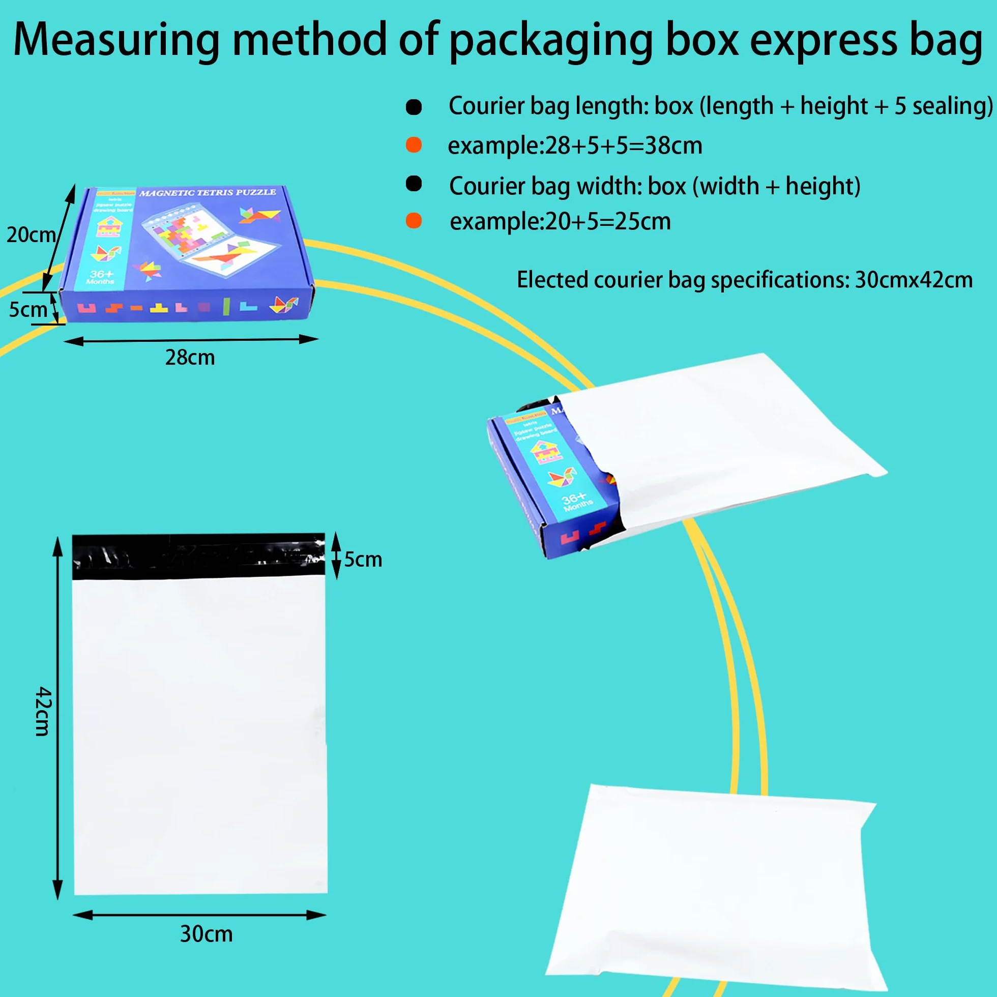 Bolsas para Envíos 40cmX60cm Sobres para Envios Sobres de Correo Nuevo Material Bolsas para Embalaje Caja de Zapatos Chaqueta Manta Pequeña Artículos Grandes (30Piezas, Blanco)