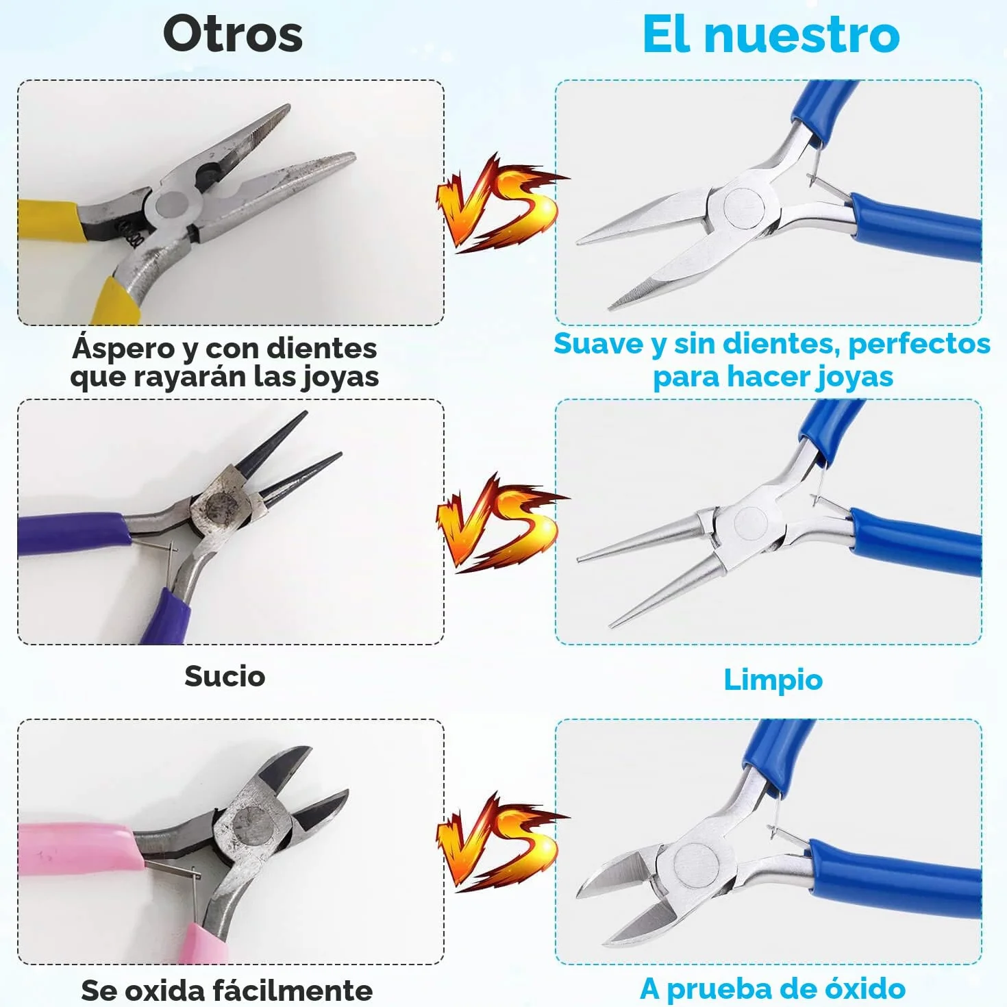 Shynek herramientas de alicates para fabricación de joyas, juego de 8 piezas de micro alicates de joyería para suministros de fabricación de joyas