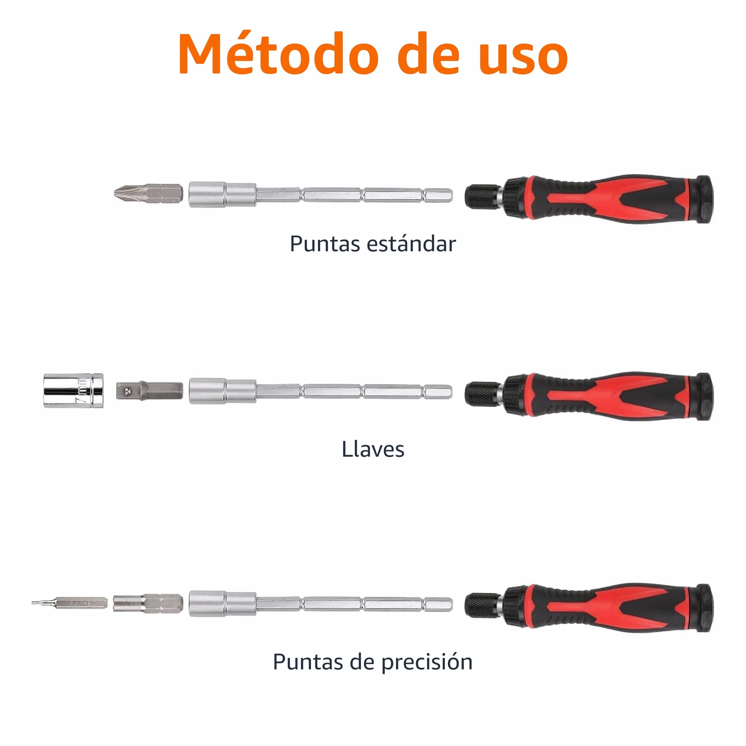 Amazon Basics Juego de destornillador de precisión magnético con carraca 73 piezas