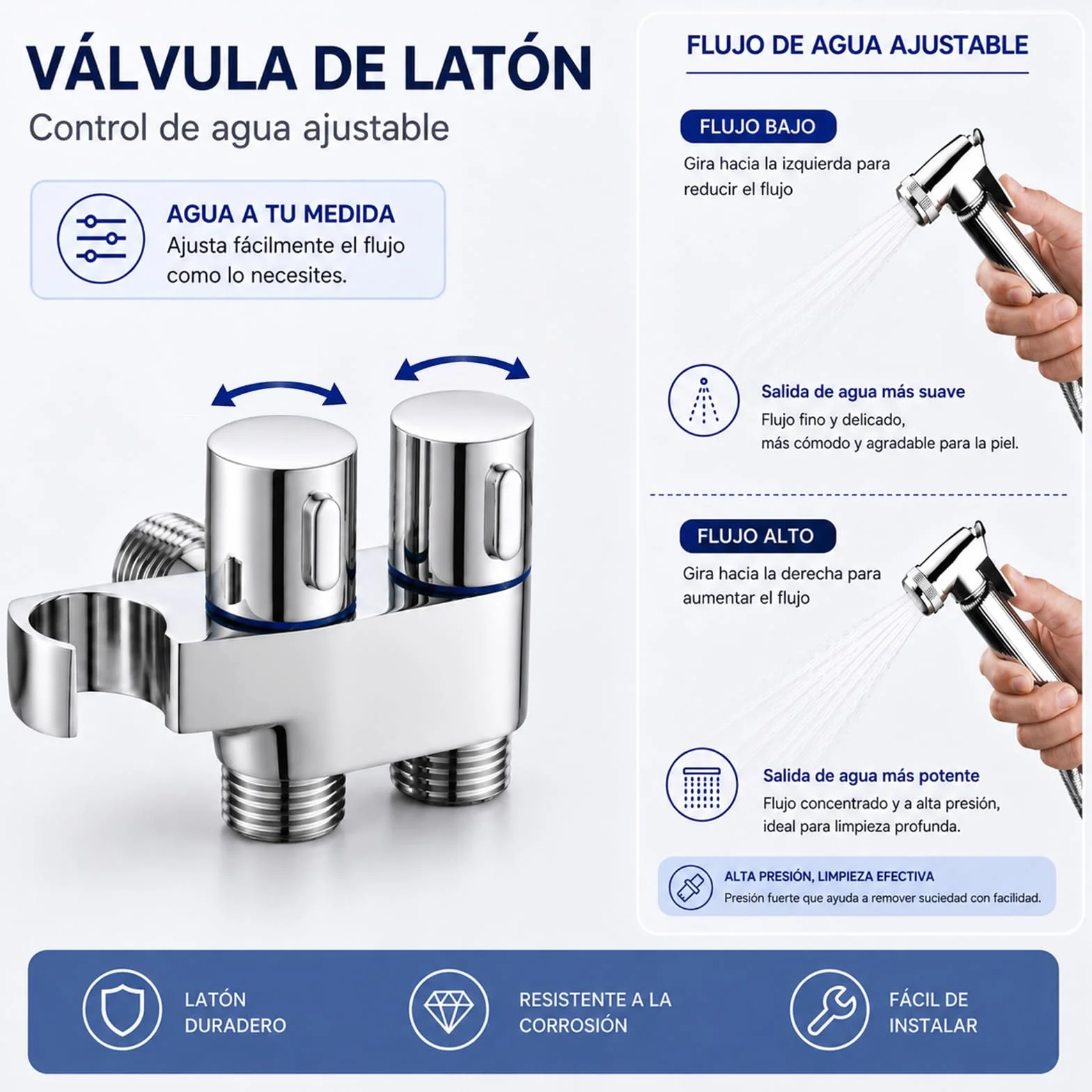 Ducha Higiénica WC con Doble Soporte, Latón Cromado | Manguera espiral flexible | Válvula ajustable | Pistola de latón | Kit bidé WC | Doble soporte