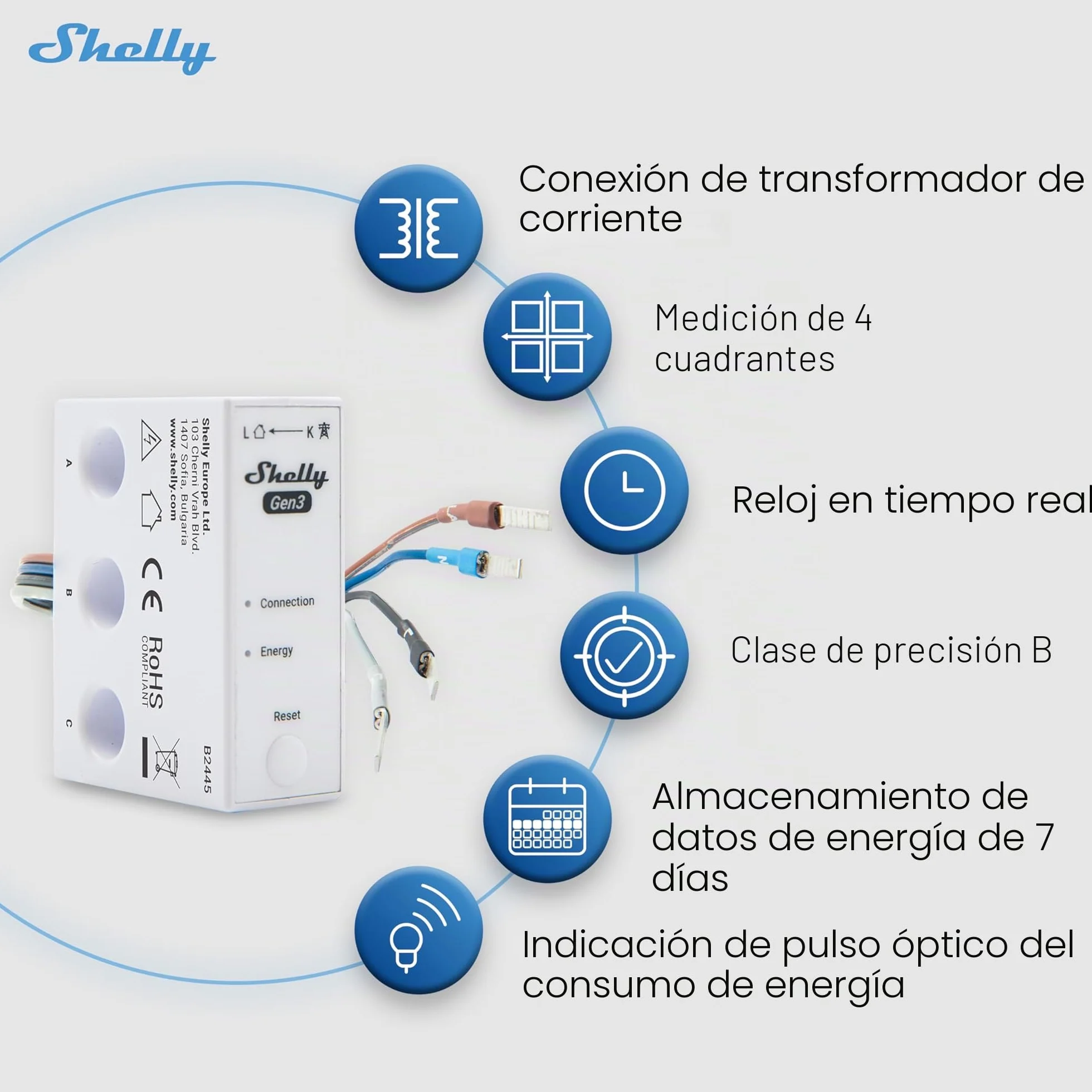 Shelly 3EM-63W Gen3- Wi-Fi & Bluetooth, Supervisión de Energía, Medición de Corriente Sin Contacto, Compatible con Fotovoltaicos, Instalaciones Trifásicas o Monofásicas, Reloj en Tiempo Real, iOS