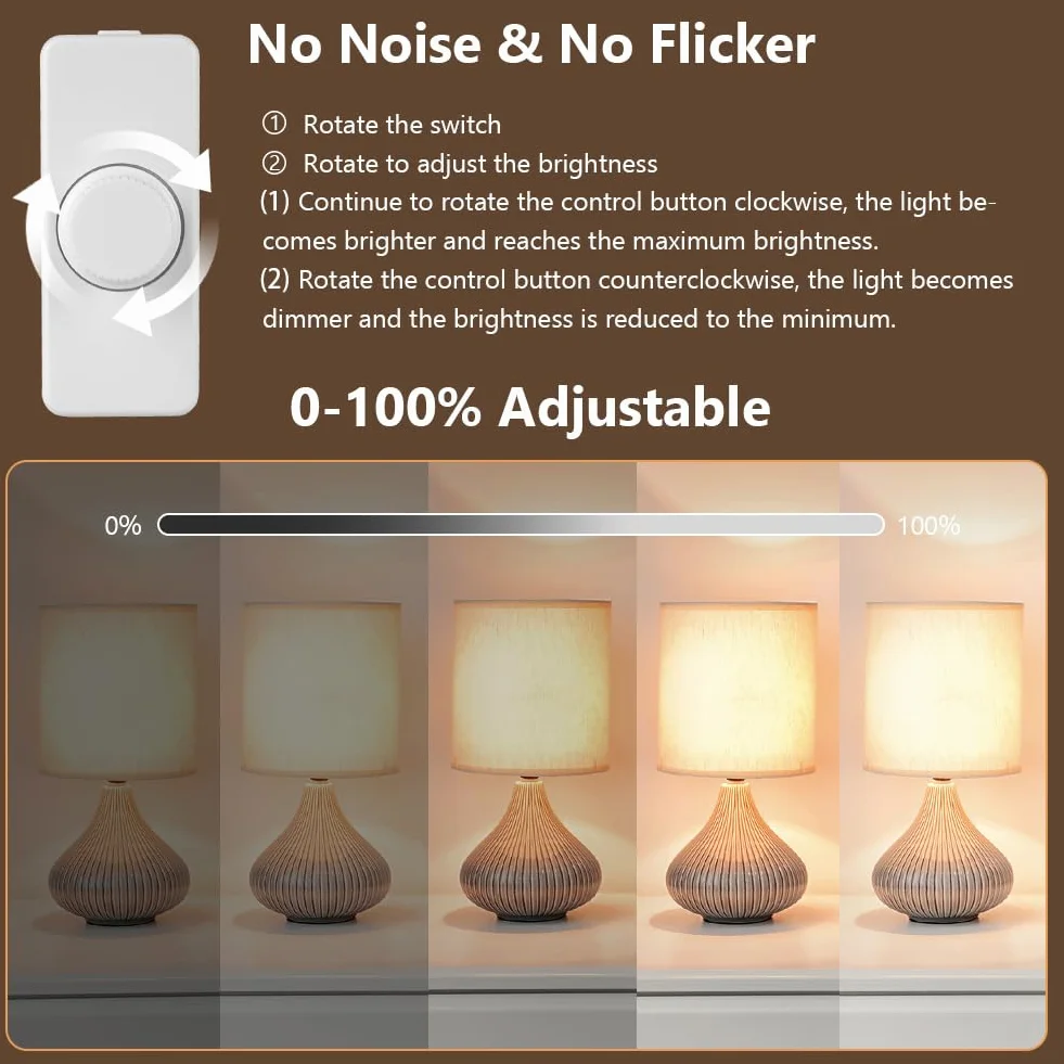 AXFEE Interruptor Regulador de Luz, Dimmer Led 220V, 220V-240V AC/50hz Regulador Intensidad Led, Potenciómetro Regulador de Luz con Interruptor, para 3-100W Lampara LED y Bombillas Regulables, Blanco