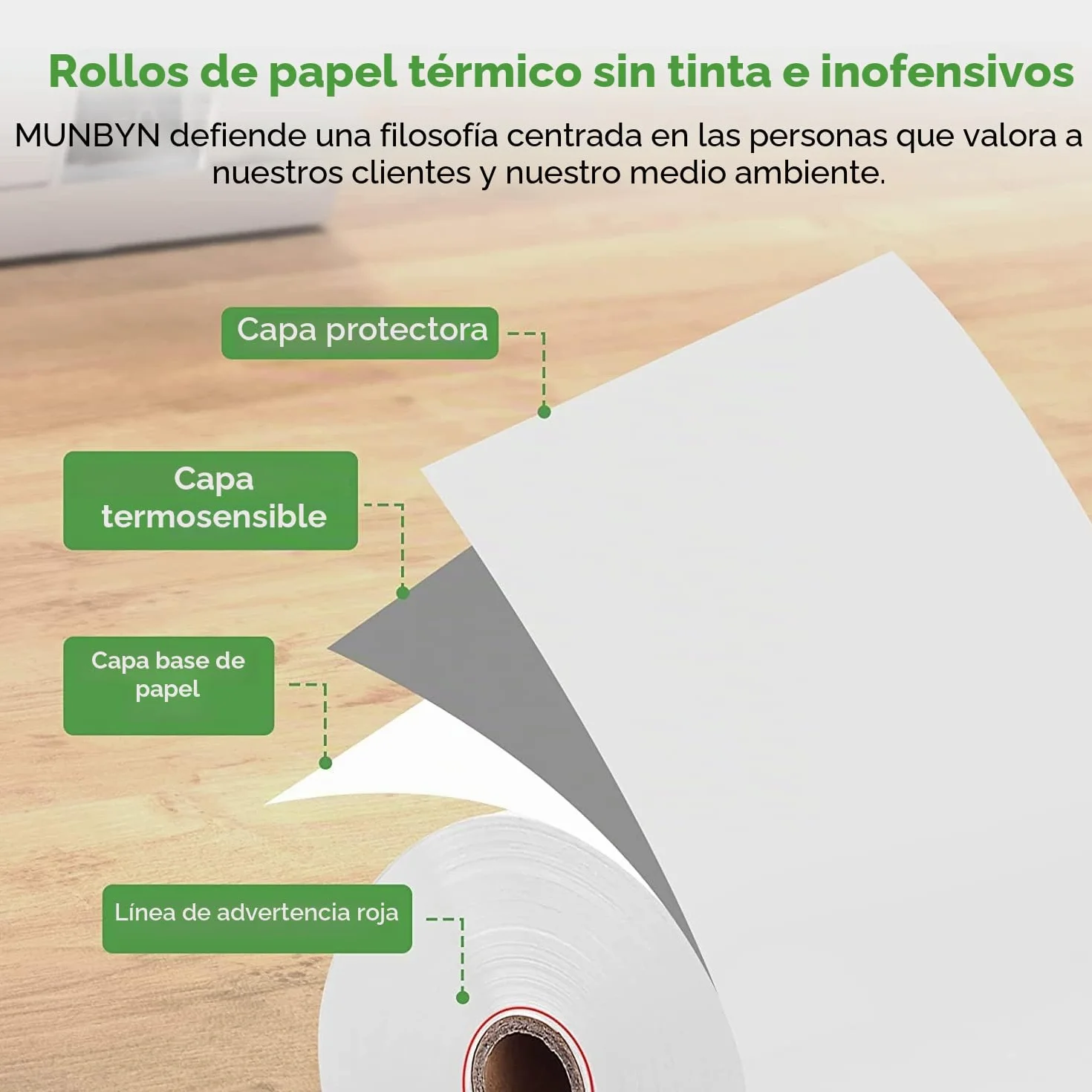 MUNBYN Rollos Papel Térmico 80 mm x 80 mm x 80 m, Rollo Termico de primera para Epson, NetumScan, impresora de recibos de 80 mm y registro POS cuadrado, libre de BPA y certificado FSC [10 Rollos]