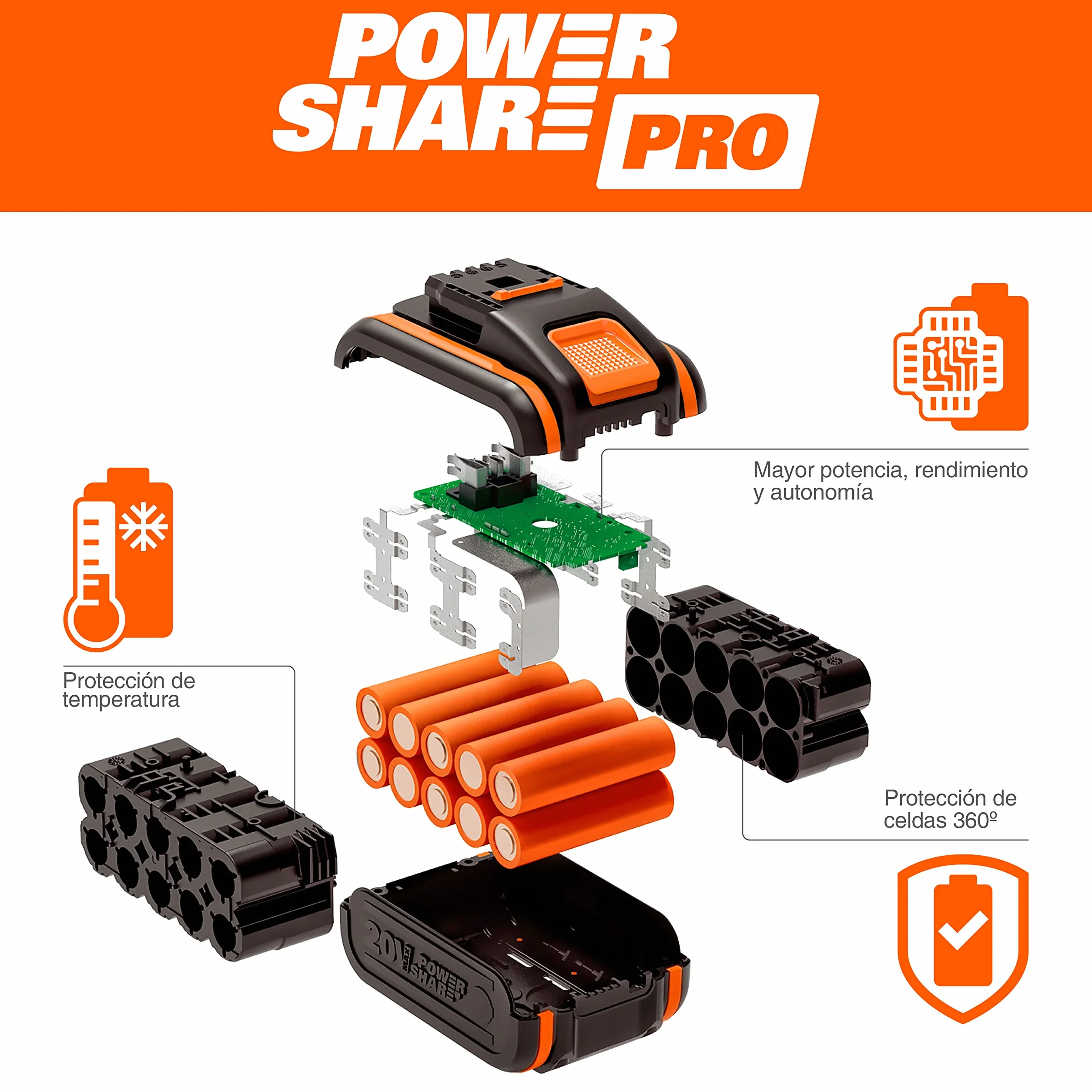Worx WX381 Martillo Perforador Brushless 20V 2J Batería 4Ah
