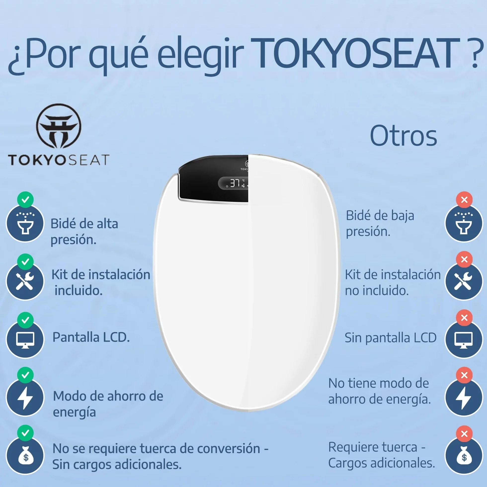 Marca Francesa : Asiento Inodoro Inteligente japones con chorro de agua caliente, Tapa WC Japonesa Calefactable, Baño japonés, Tapa de Vater japonés, Bidet electrico, Confort y Elegancia
