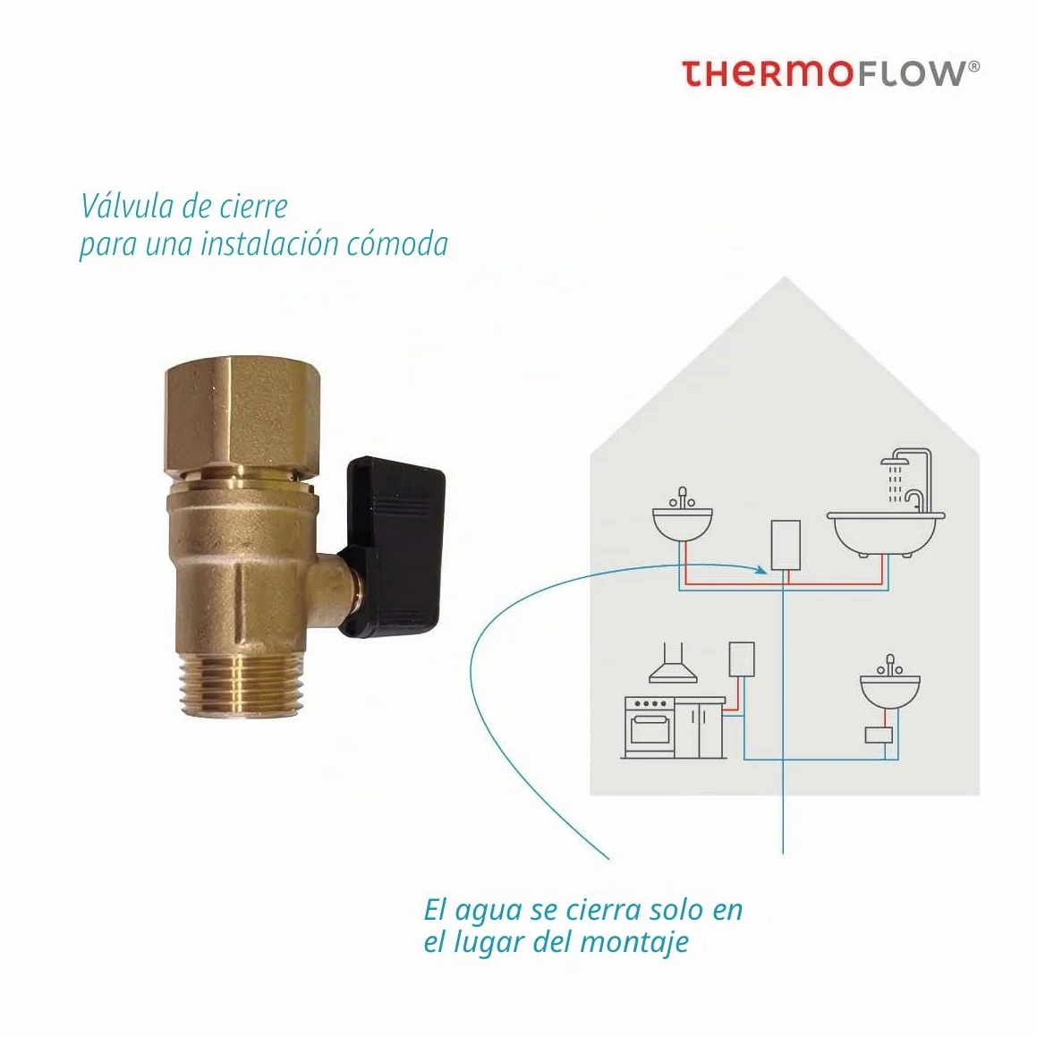 Thermoflow Elex 24 – Calentador de agua instantáneo resistente a la presión / 24 kW / 400 V/calentador de agua hasta 55 °C/conexión G 1/2» / 13 L/min/ideal para lavabo, baño o cocina / ELEX24.
