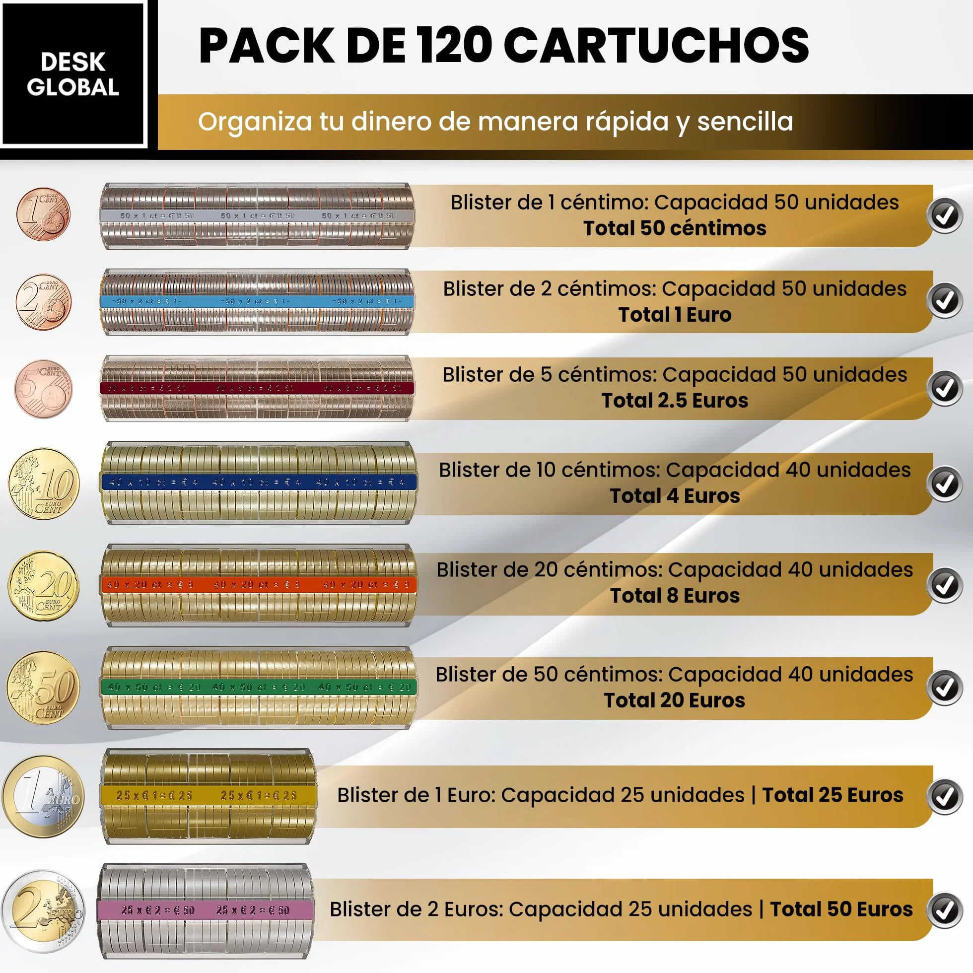 Clasificador de Monedas Pack 120 Cartuchos Porta Monedas Homologados Reforzados para Euros y Céntimos
