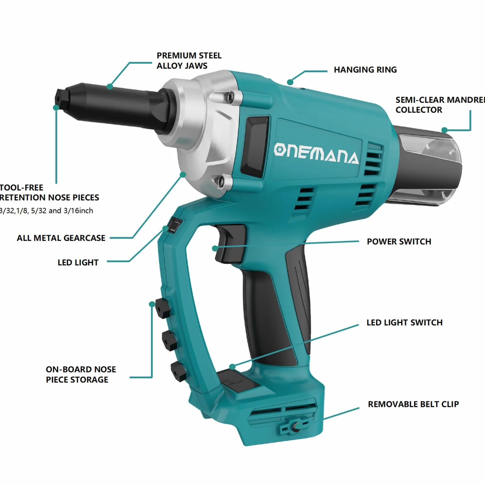 Pistola Remachadora Inalámbrica Batería, ONEMANA Pistola de Remache Eléctrica sin Escobillas 20000N 480RPM, Pistola de Tuerca de Remache Automático con LED（Remachadora Solo Cuerpo）