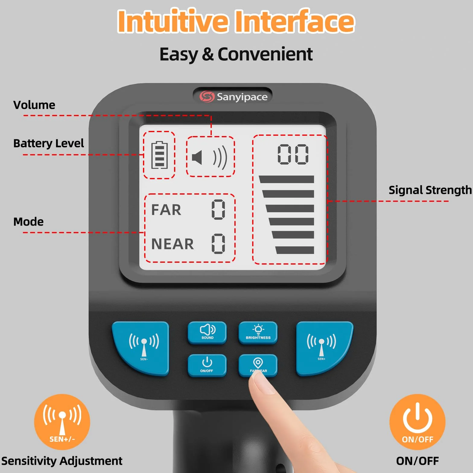 Localizador de Tuberías de 512 Hz, Sanyipace Receptor Inalámbrico de 512 Hz con Pantalla de 3 Pulgadas, Batería de 3000 mAh, Altavoz, Cambio Entre Modo Cercano y Lejano, Mango de ángulo Ajustable
