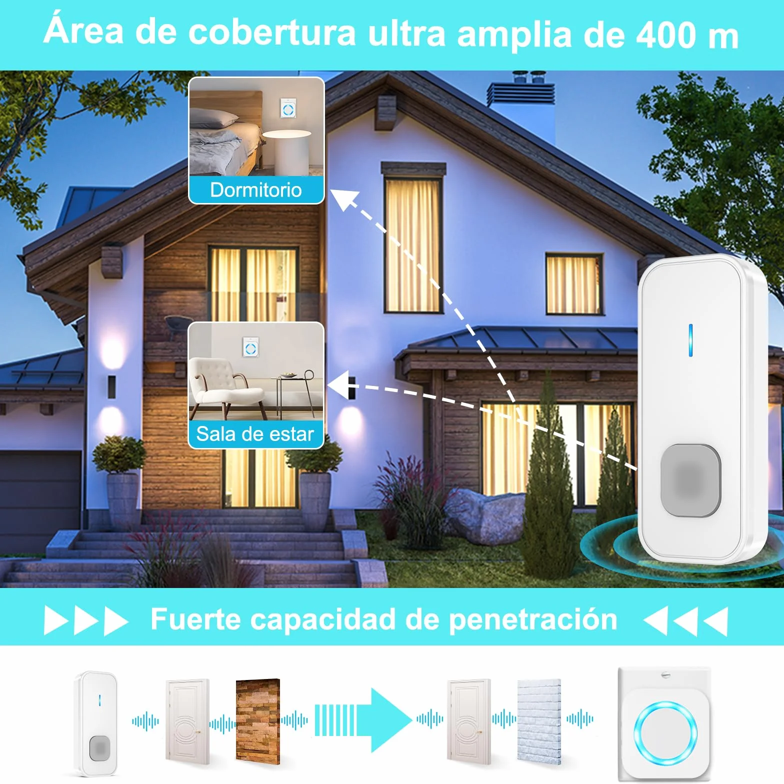 AIMAX Timbre Inalámbrico con 1 Emisor y 1 Receptor, Alcance de 400 m, IP55 Impermeable, 5 Niveles de Volumen / 55 Melodías, Apto para Interior y Exterior, Blanco