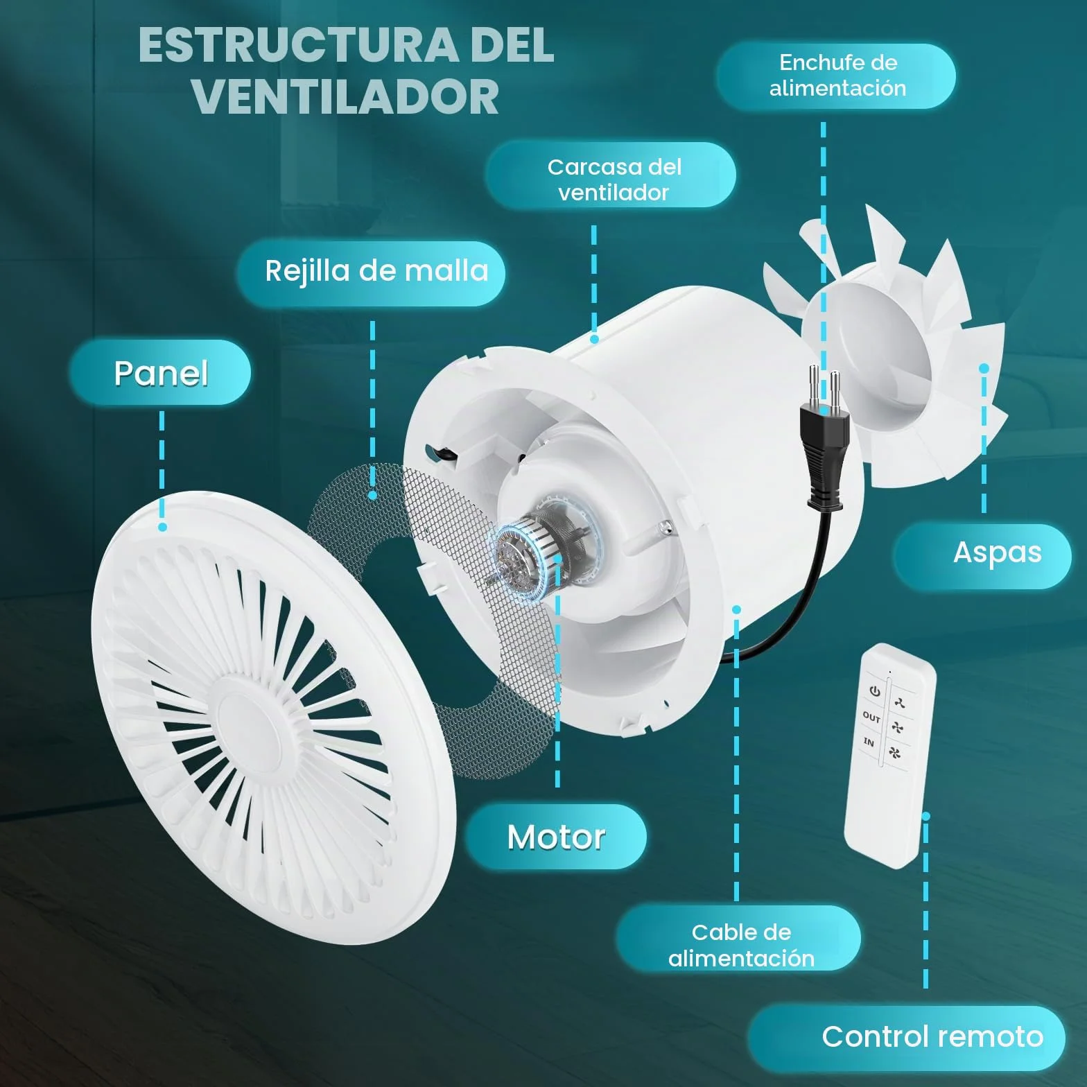 HG Power Ventilador de Extracción de 2 Vías 150mm con Mando a Distancia 3 Velocidades Silencioso para Baño Cocina