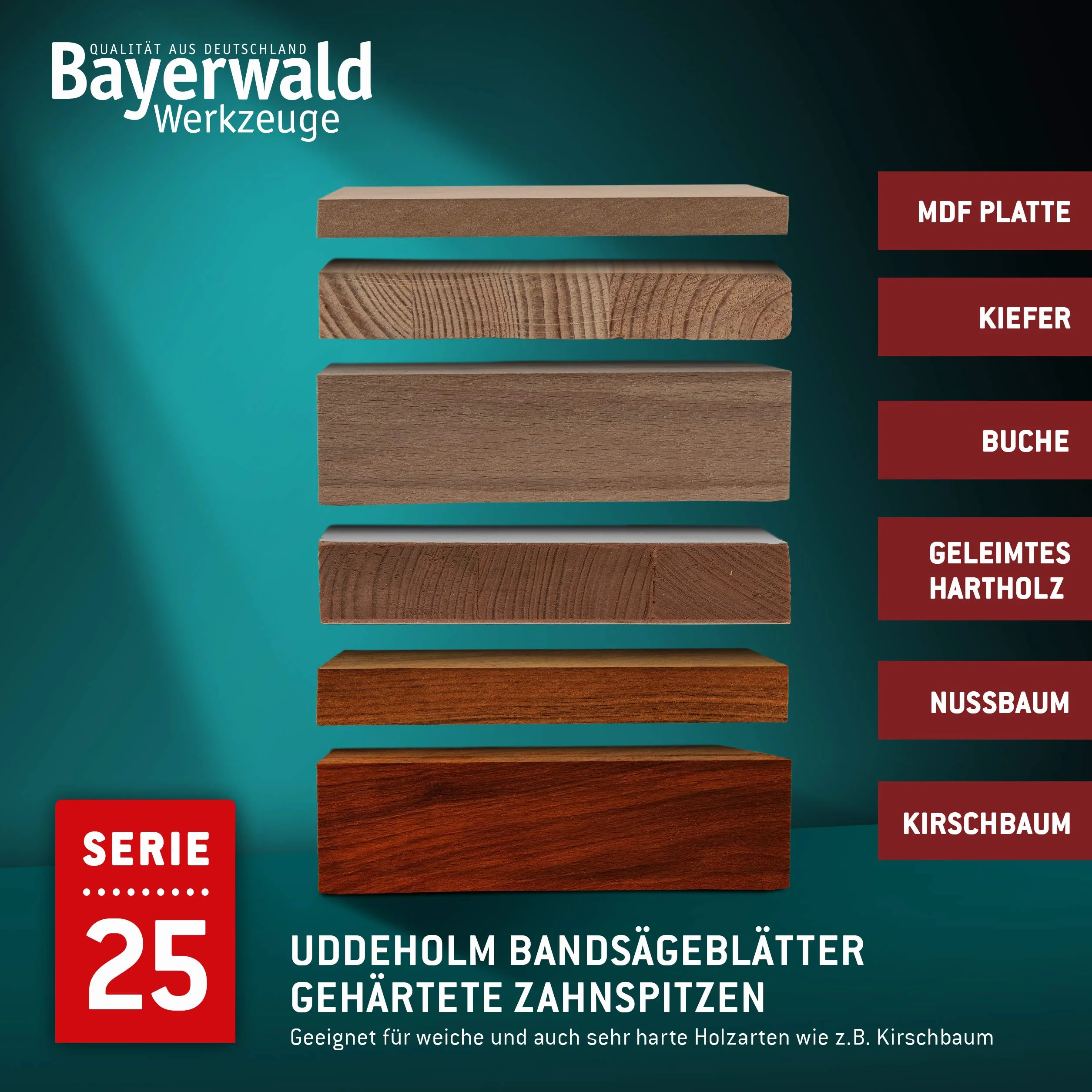 Bayerwald Uddeholm - Hoja de sierra de cinta (2240 x 15 x 0,5 x 6 mm, para todo tipo de madera/cinta de sierra, apta para Scheppach hbs 300)