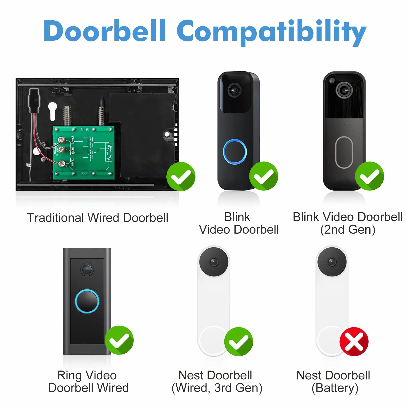 SINGCALL Juego de Extensión de Radio Timbre Inalámbrico Gong para Sistemas de Timbre Existentes con 32 Tonos y Volumen 0-100 dB para Hogar/Garaje/Apartamento,1 Receptor Portátil+1 Convertidor de Radio