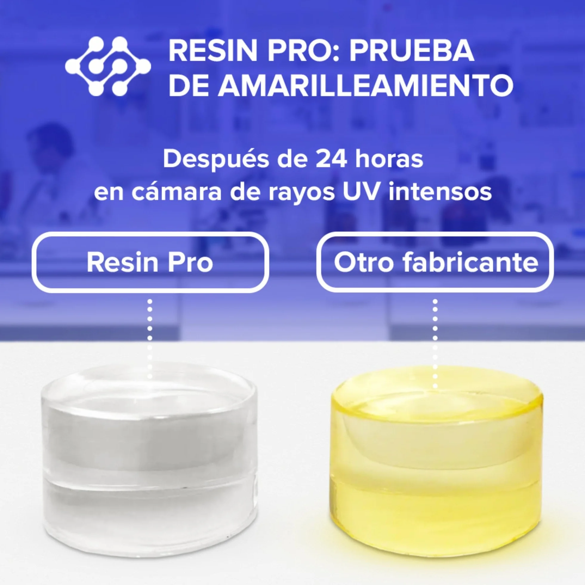RESIN PRO Resina epoxi Art Pro 1,66 kg Resina epoxi Transparente Ideal para bandejas, Cuadros y revestimientos y Suelos artísticos – Certificada no tóxica