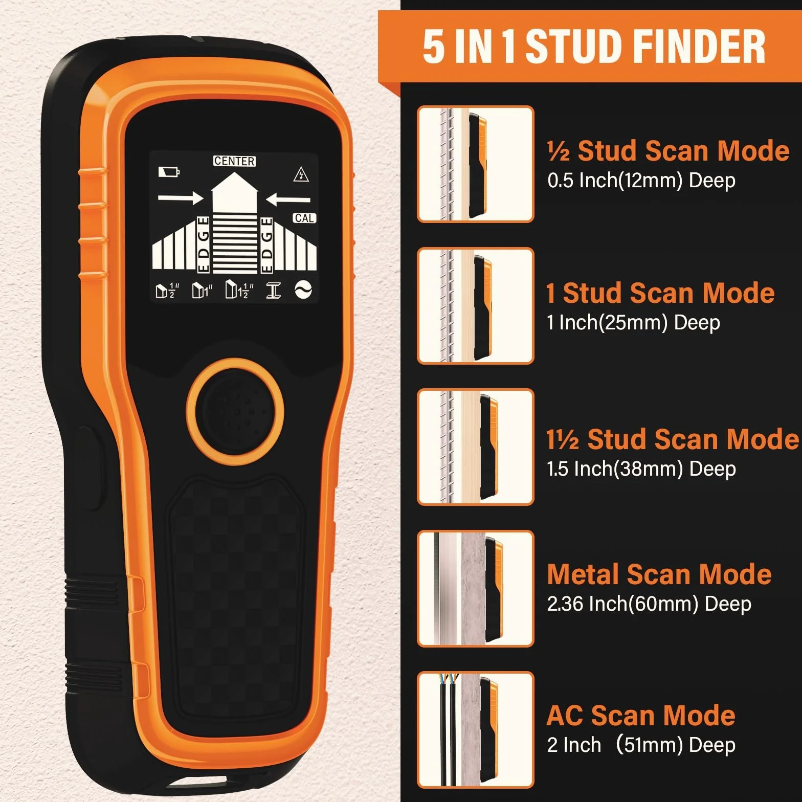 Detector de pernos 5 en 1,Detector de Pared con Pantalla LCD,Localizador escáner de Pared multifunción para Detectar Madera, Metal y Líneas Eléctricas, Detector Cables y Tuberias