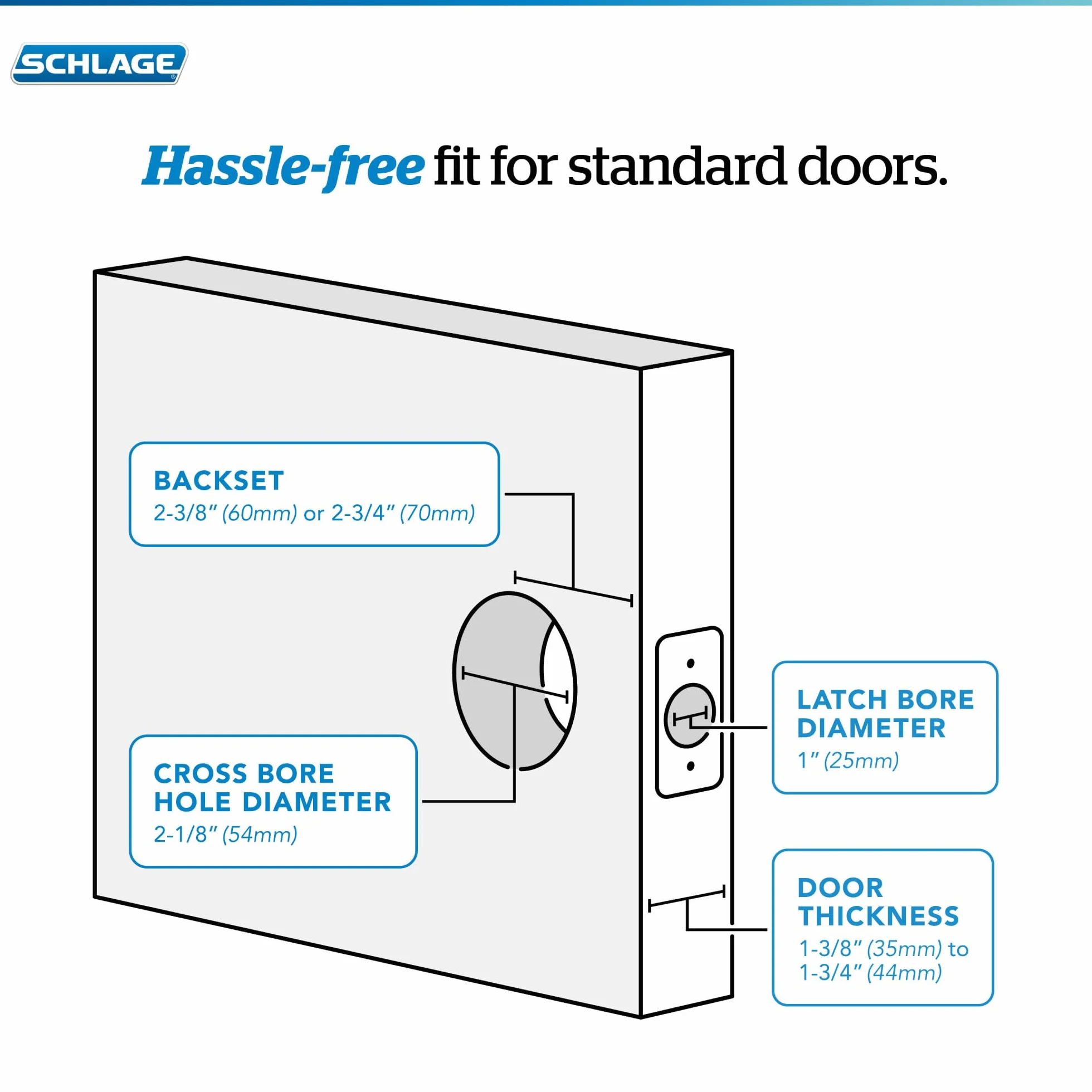 Schlage Latitude - Palanca de paso, F51A LAT 626