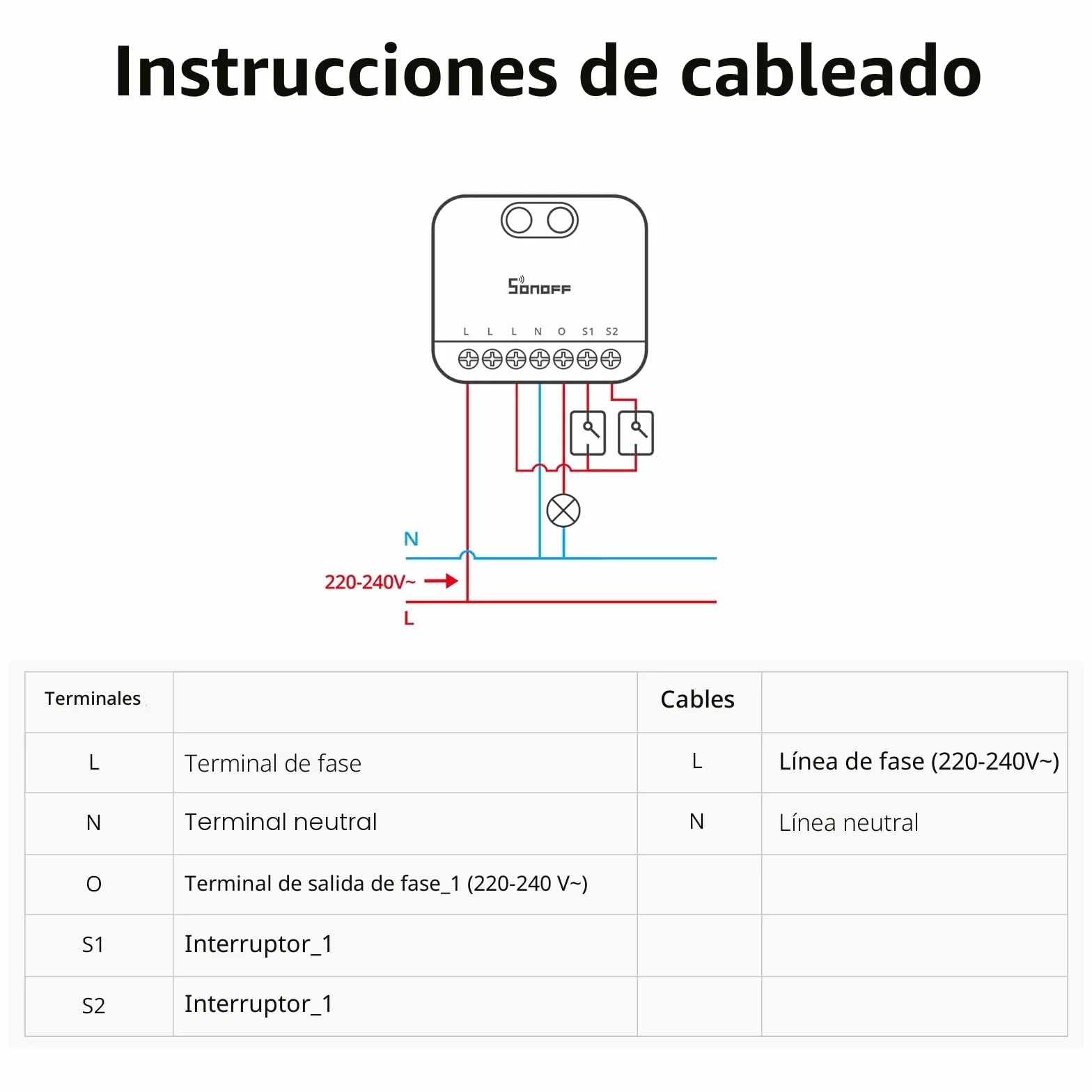 SONOFF Mini DIM Zigbee - Interruptor regulador de intensidad para LED regulable, transformadores electrónicos, bombillas incandescentes y halógenas, Zigbee 3.0, requiere cable neutro, medición de