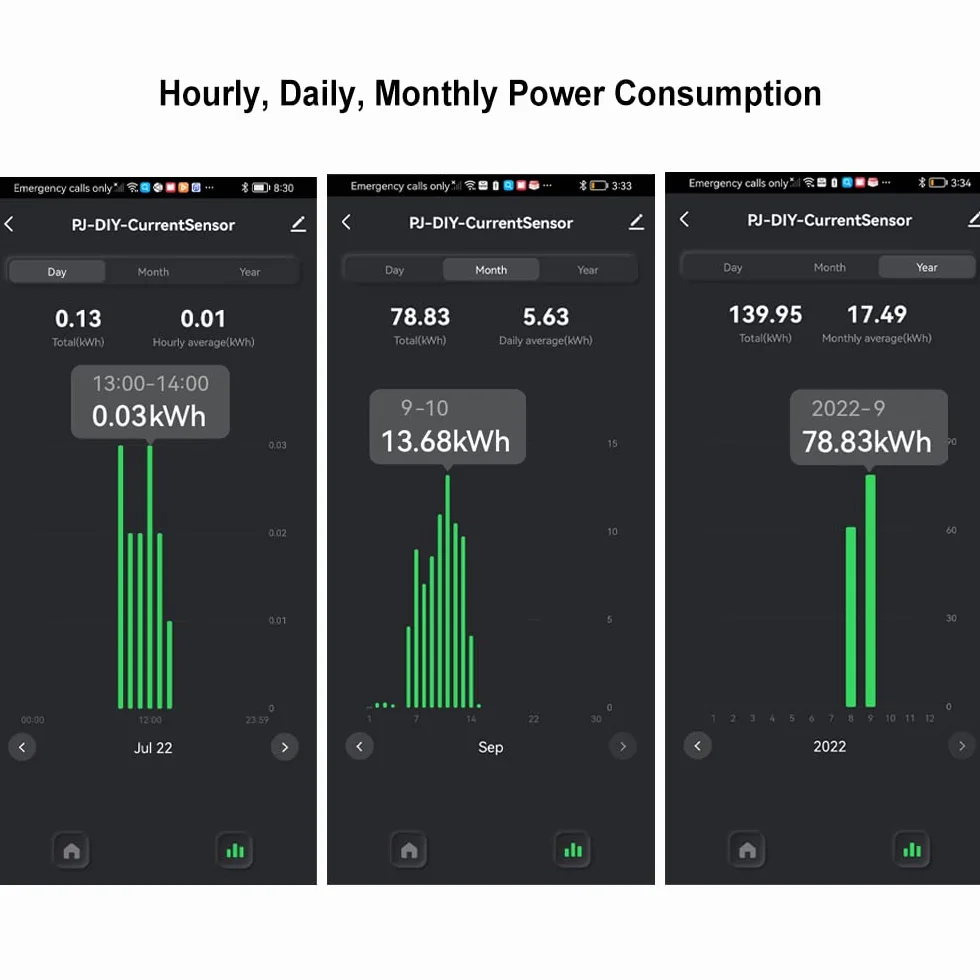 para Tuya para Smart Life - Medidor de energía WiFi de 80 A con Abrazadera CT, para Tuya Graffiti Smart Meter WiFi Corriente cargada CT,Monitor de Consumo eléctrico en kilovatios-Hora(A)