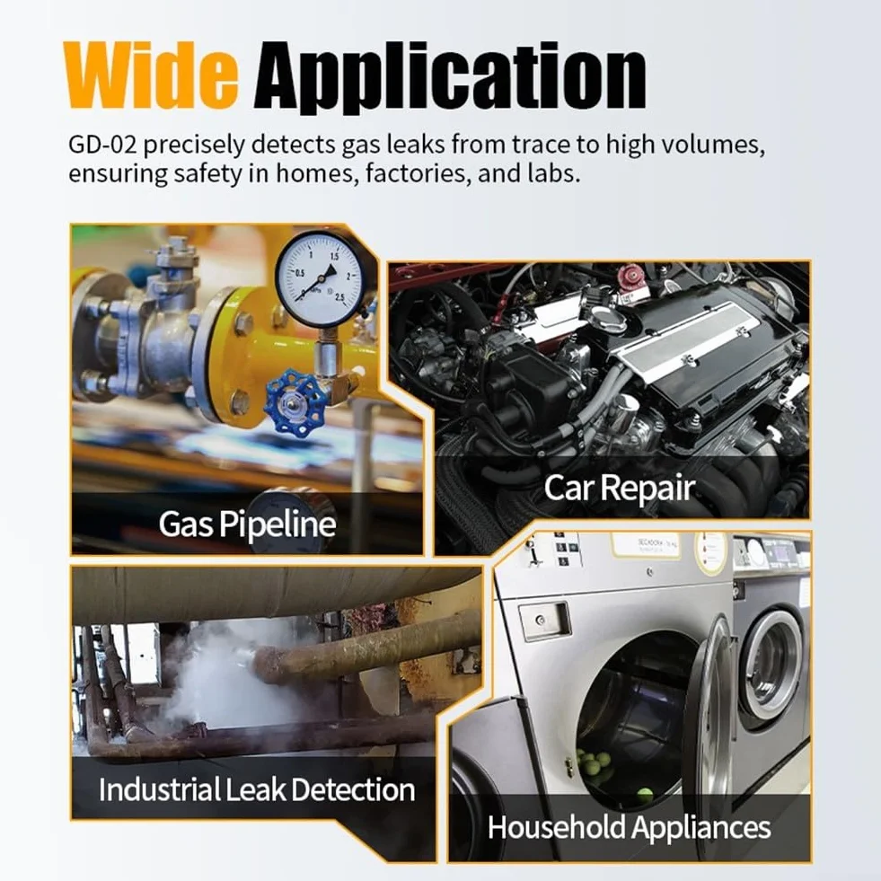 Detector de fugas de gas GD-02 para metano, propano butano, sensor de 50000 ppm con alarma para uso doméstico de seguridad industrial HVAC