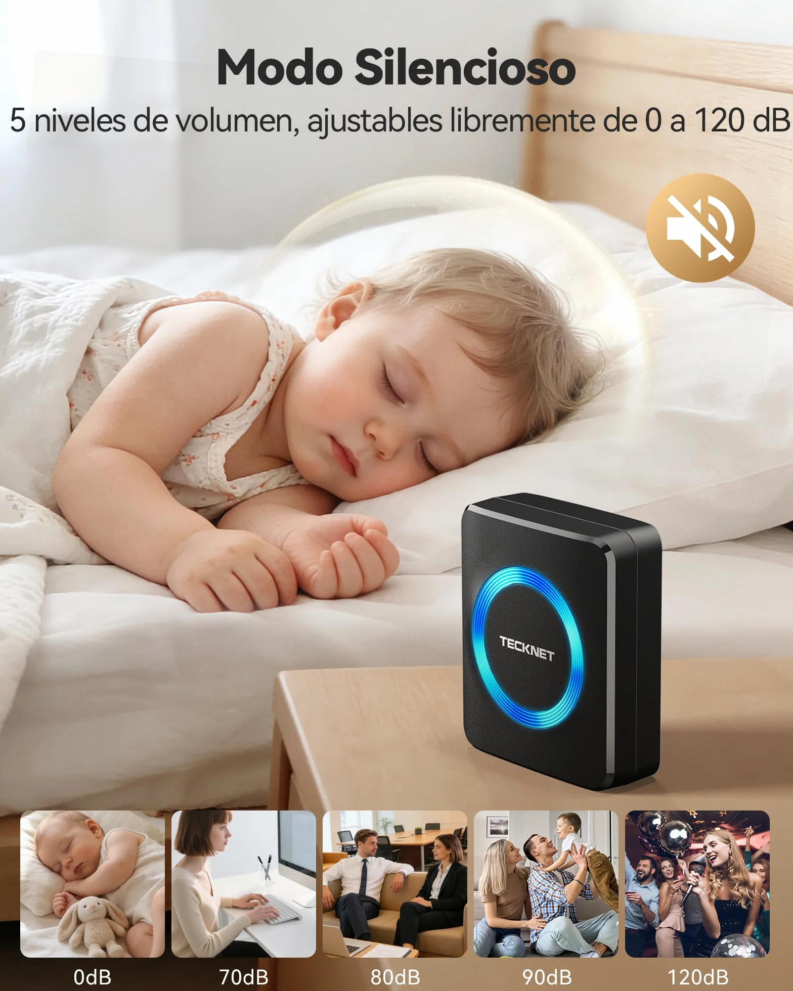 TECKNET Timbre Inalámbrico con Batería, 400 m, IP65, Resistente al Agua, 5 Niveles de Volumen, 60 Melodías