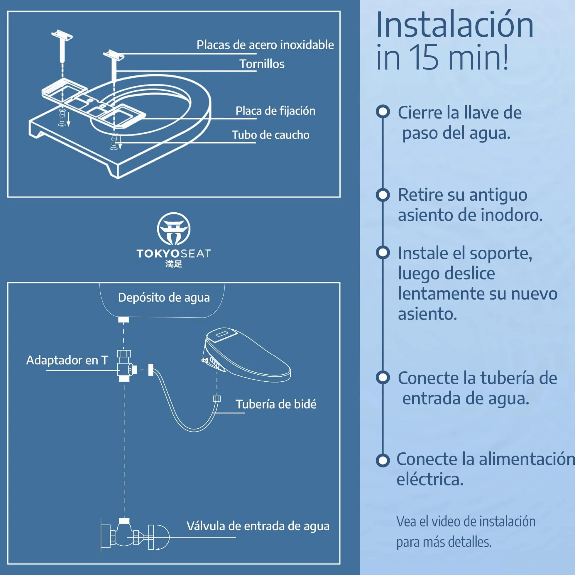 Marca Francesa : Asiento Inodoro Inteligente japones con chorro de agua caliente, Tapa WC Japonesa Calefactable, Baño japonés, Tapa de Vater japonés, Bidet electrico, Confort y Elegancia