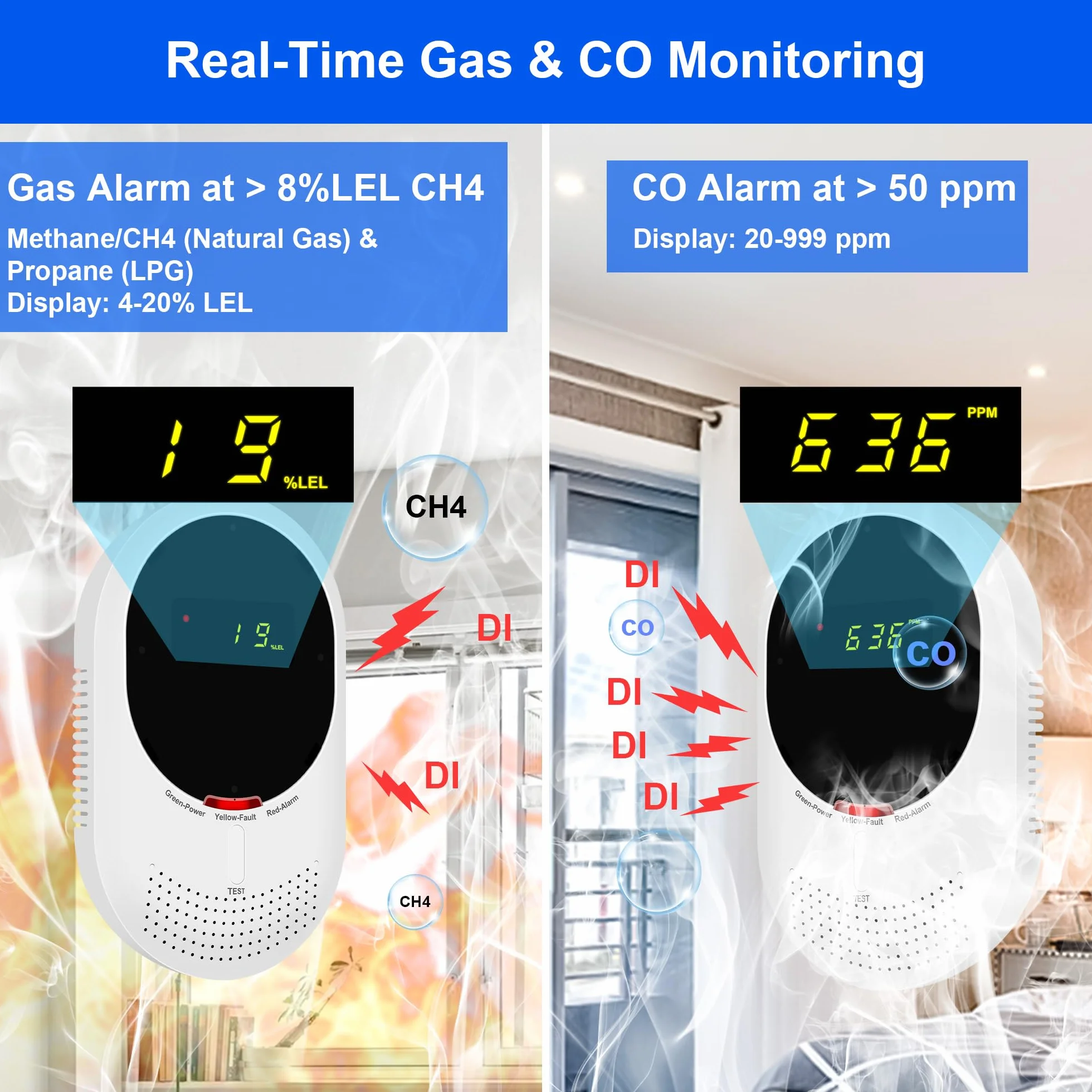Detector de Gas y Monóxido de Carbono WiFi con Pantalla LCD, Smart Life, Certificado EN 50291/EN 50194, 1 Pack