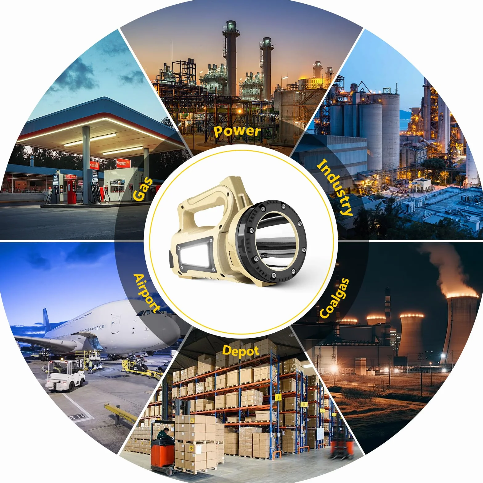 Masmejor Linternas LED Alta Potencia, a Prueba de Explosiones, 12000mAh | 3000LM, 1000m Alcance, 8 Modos, 3 Luces Independientes, Indicador Digital de Batería, Portátil para Gasolinera, Aeropuerto
