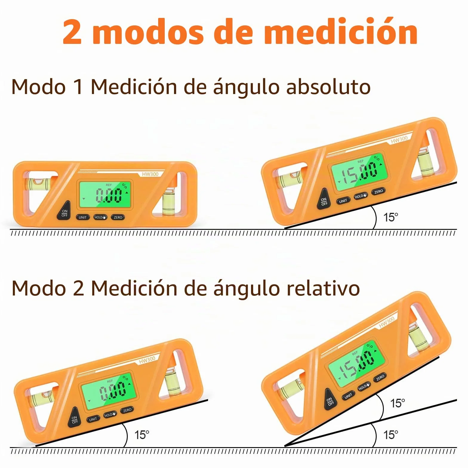 Inclinometro Digital KKnoon 0-360 ° de Nivel Digital Goniometro Digitale Magnética Medidor de Angulos de Precision con LCD Pantalla para Decoración de Interiores Fontanería Carpintería, etc