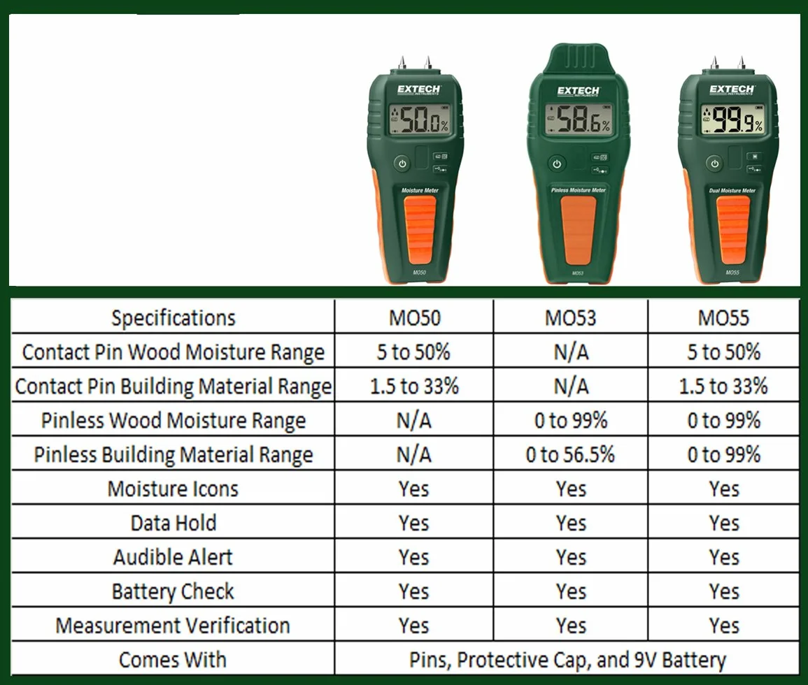 Extech MO55 Combinación de medidor de humedad con/sin agujas