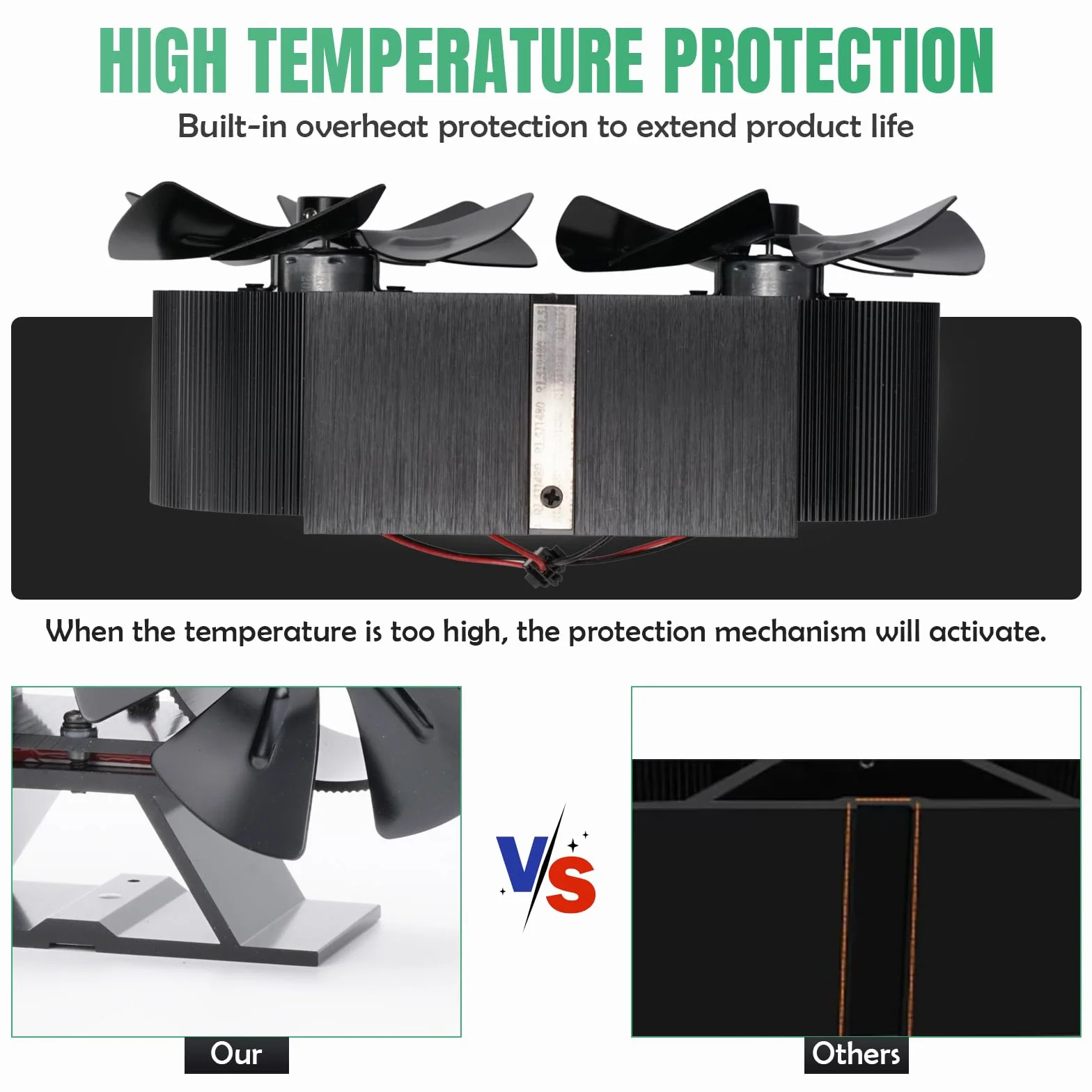 12 PáGinas Ventilador de Chimenea, No Eléctrico Ventilador de Estufa de Leña, Doble Motor Ventilador de Estufa de Lena Silencioso para Estufas de Leña de Leña/Leña/Chimenea/Estufa