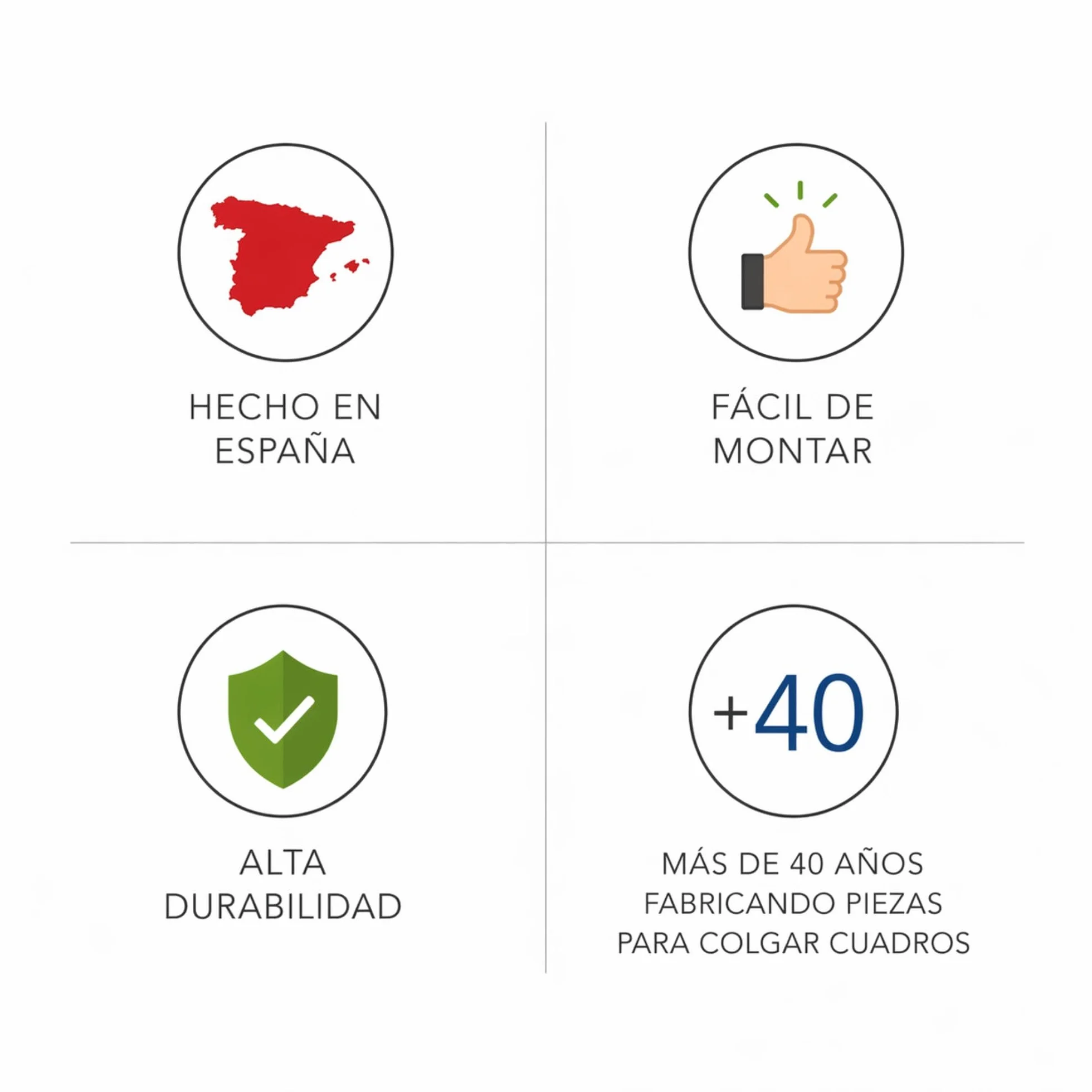 Pack Basic RM de 150cm Guías de Aluminio para Colgar Cuadros (Plata Mate) con 4 colgadores Nylon