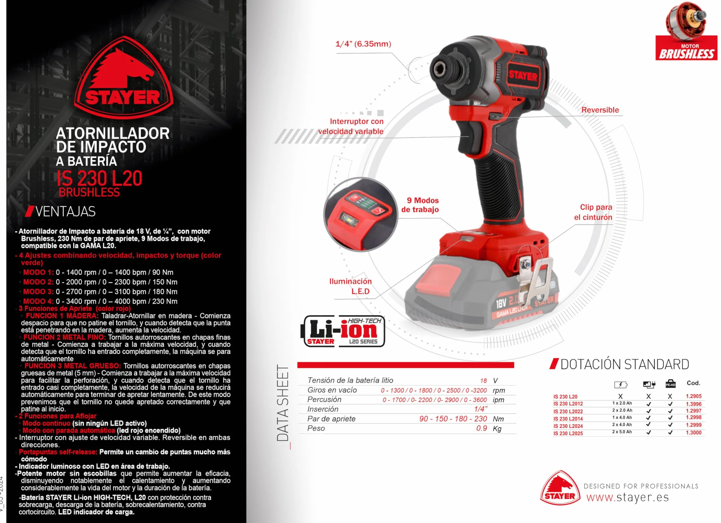 Atornillador de Impacto a batería de 18 V, IS 230 L2014, motor BRUSHLESS, 230 Nm de par de apriete, 9 Modos de trabajo, compatible con la GAMA L20. (Incluye 1 baterías de 4Ah.+ Cargador + Maletín)