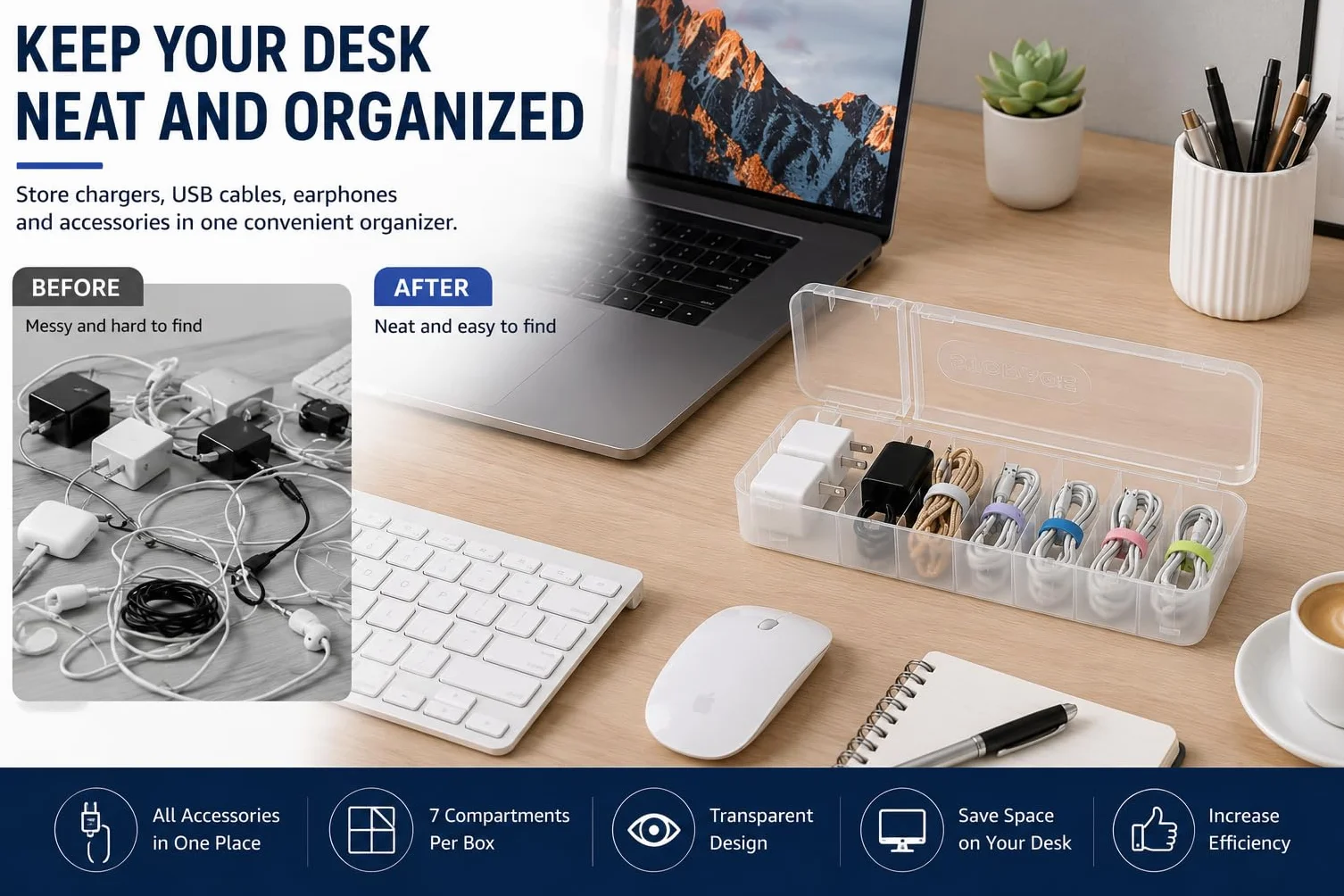 Caja de almacenamiento para cables, 2 unidades, 7 compartimentos, transparente con 12 bridas, organizador de doble apertura