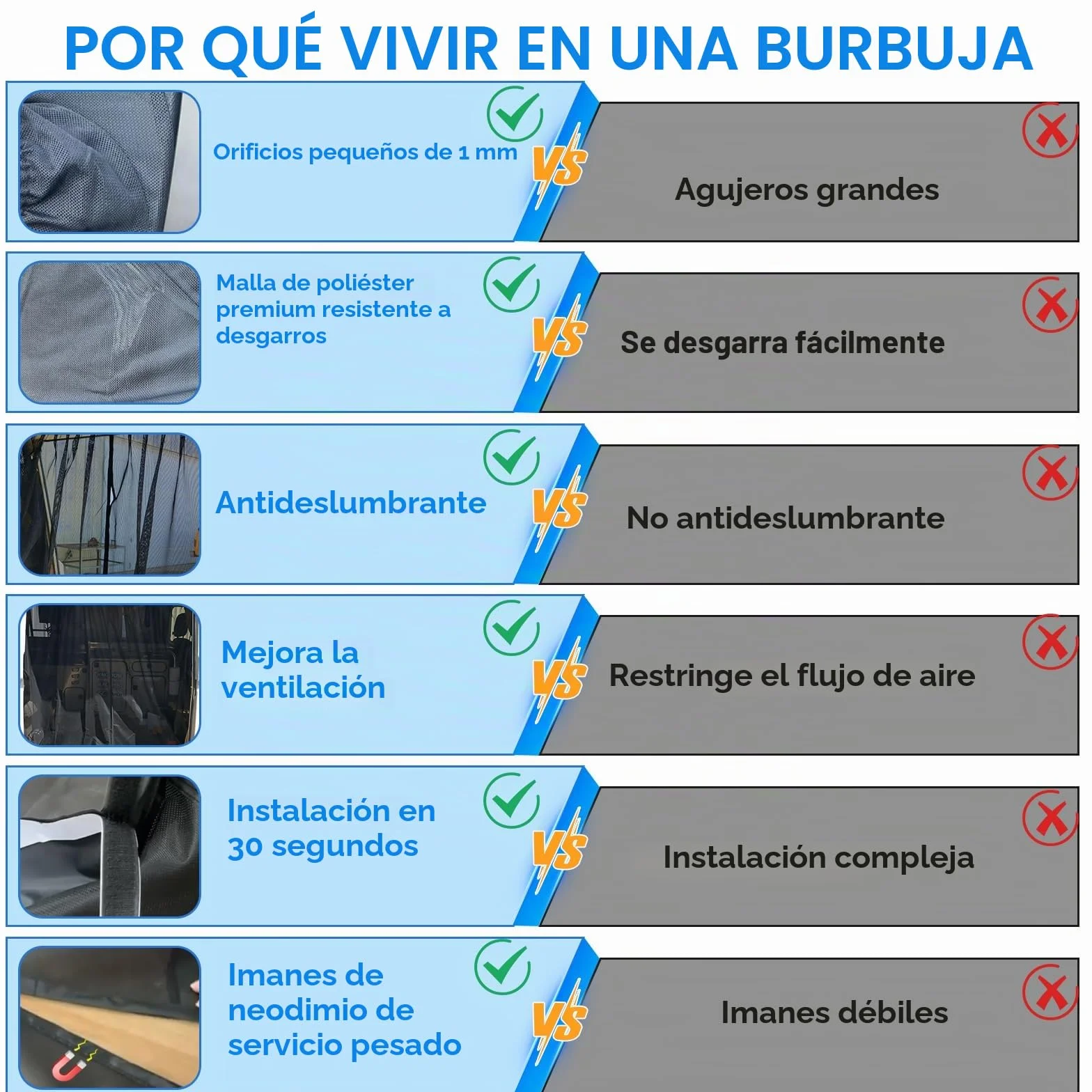JOJOCY Mosquitera magnética para furgonetas (techo medio/alto)Mercedes Sprinter, Renault Master, VW Crafter, techo súper altoFord Transit, autocaravana (trasera 210 x 150 cm