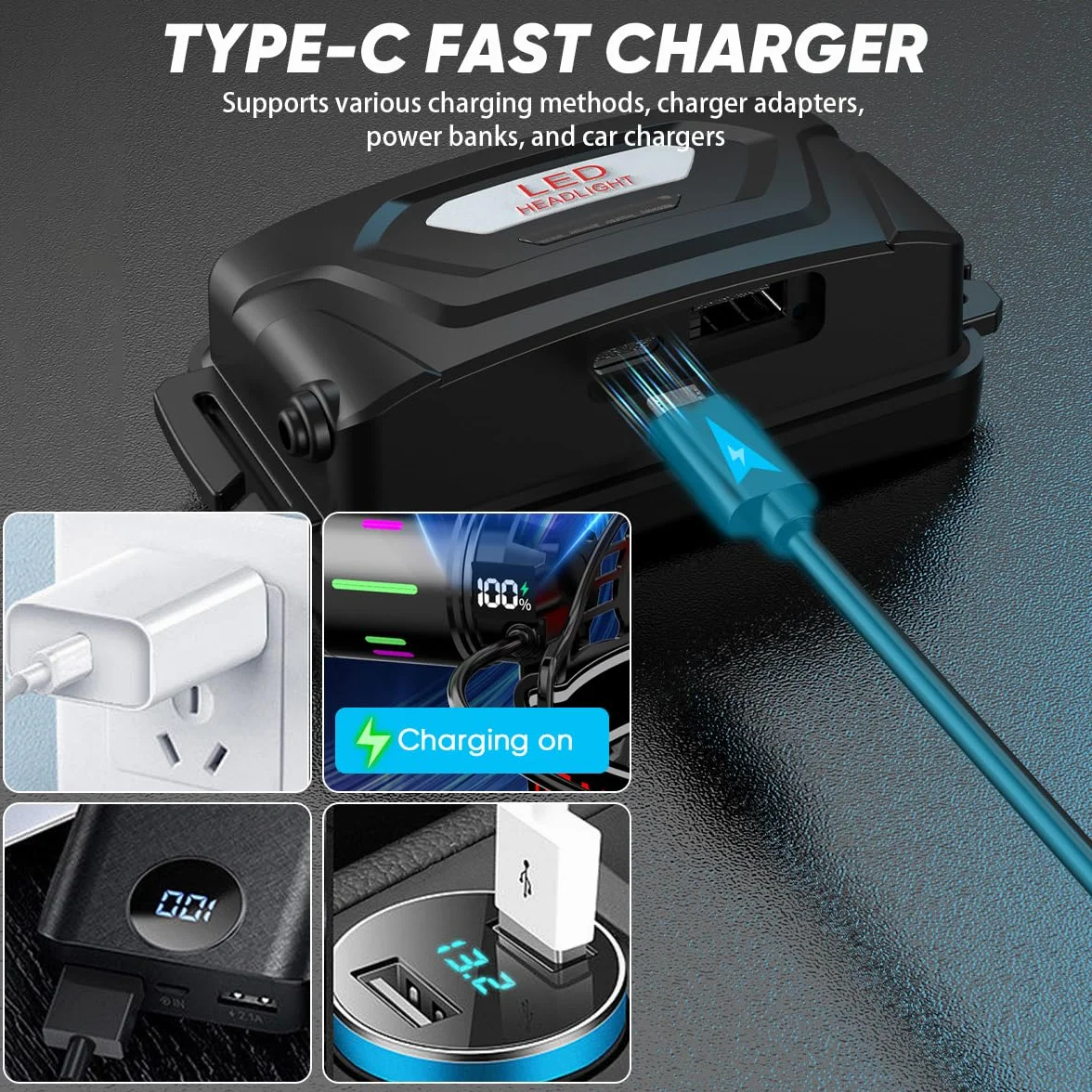 NAKCNM Linterna frontal LED recargable con sensor de movimiento, linterna frontal con pantalla LCD, 20000 lúmenes, 3 modos de enfoque ajustable, lámpara de casco con bolsa para camping, senderismo,
